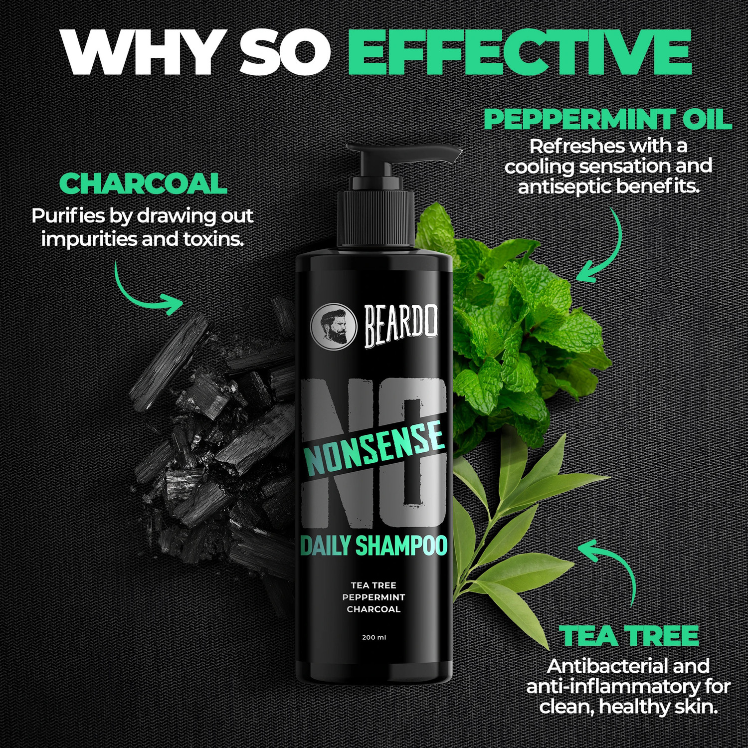 Image of BEARDO No Nonsense For Men| Everyday Shampoo| For Dry, Frizzy & Dull Hair