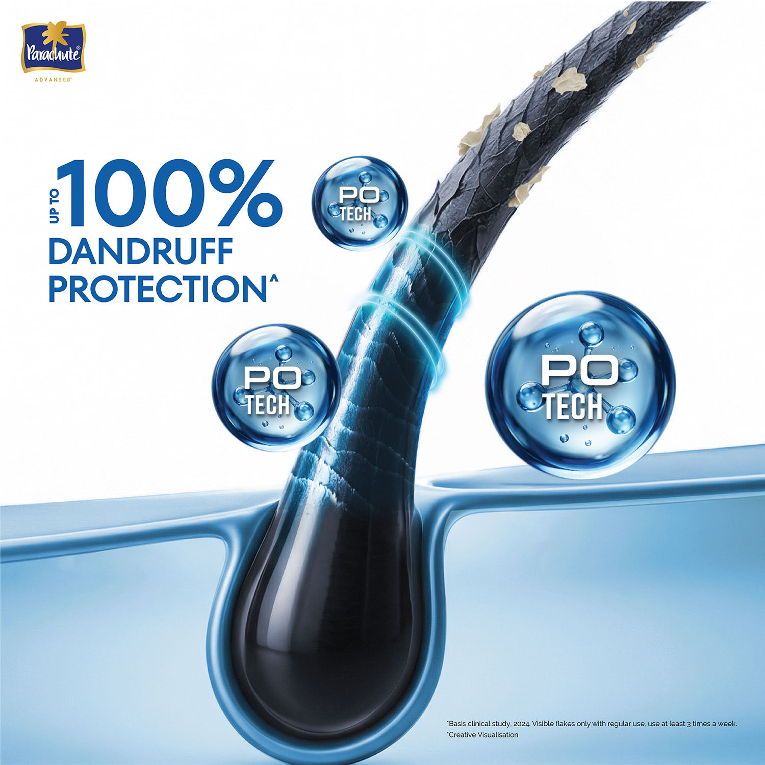 Image of Parachute Advansed Protein Shampoo | with Coconut Milk | Anti Dandruff | Paraben free