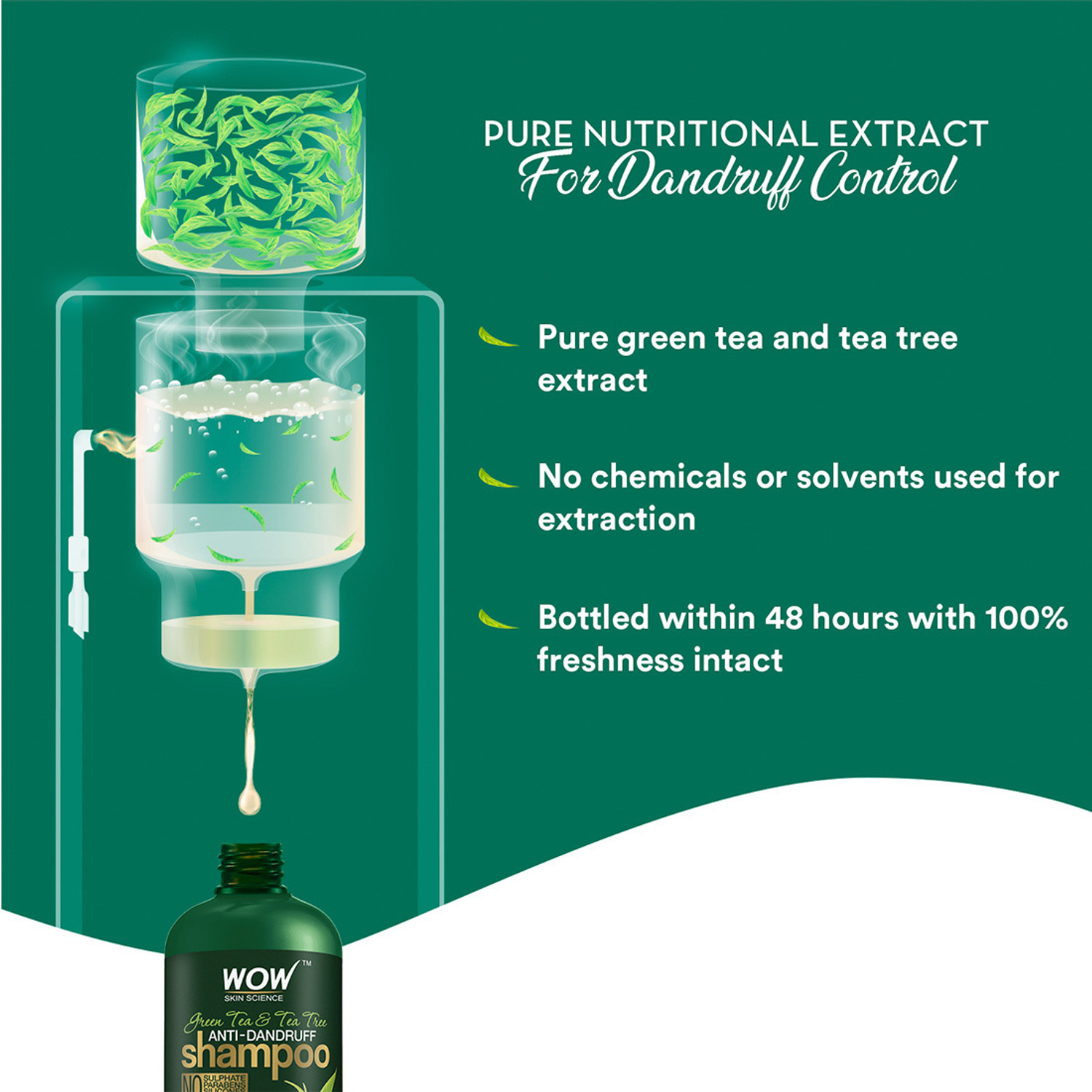 Image of WOW SKIN SCIENCE Green Tea & Tea Tree Anti-Dandruff Shampoo - NO Sulphates, Parabens, Silicones, Color & PEG - 300mL
