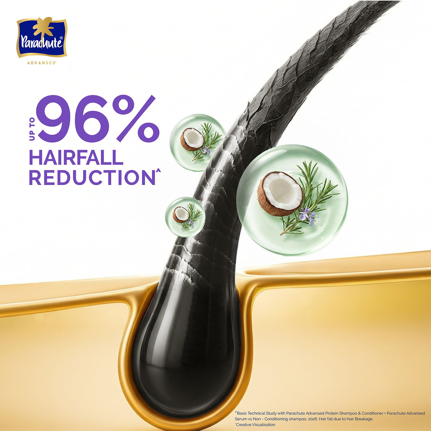 Image of Parachute Advansed Hair Fall Defense Protein Shampoo Coconut Milk & Rosemary