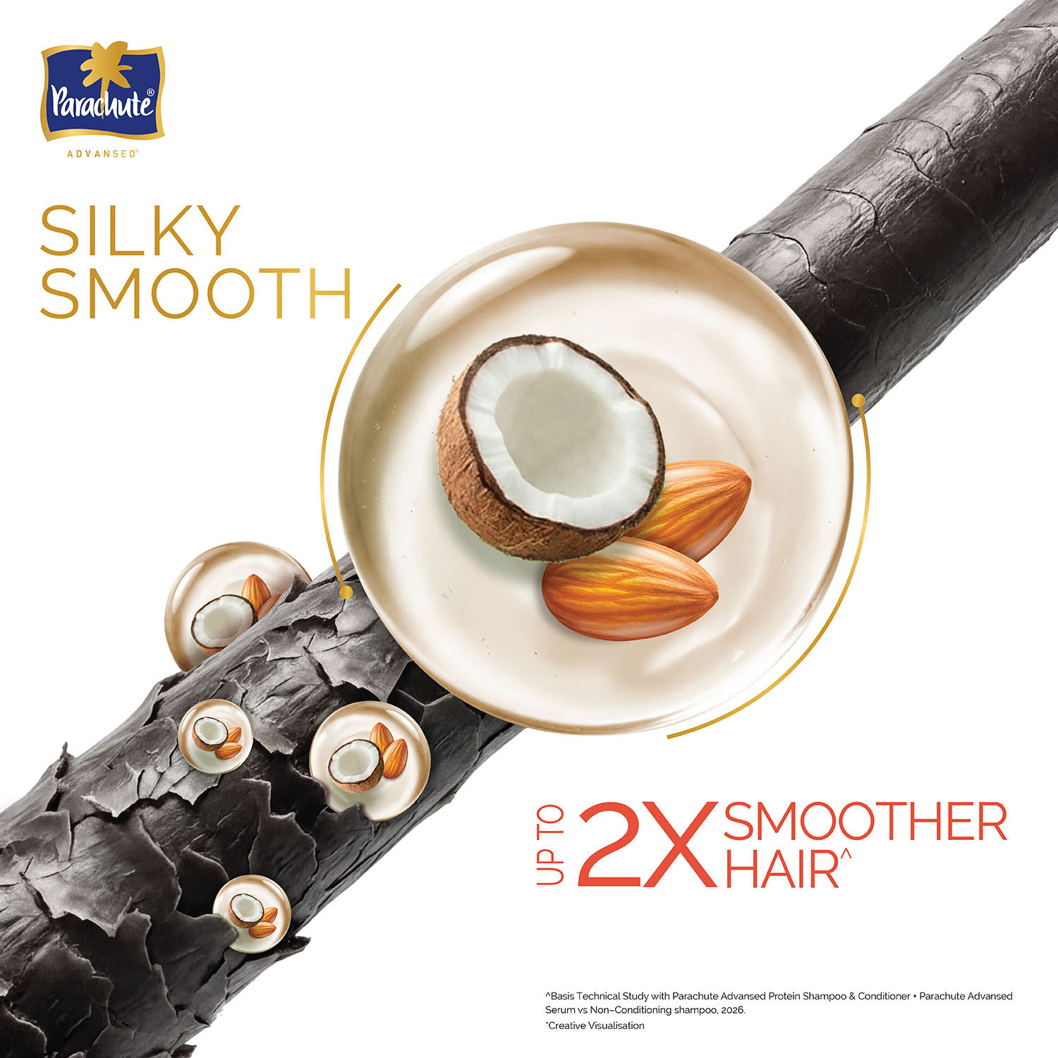 Image of Parachute Advansed Silky Smooth Protein Shampoo Up to 2X Smoother Hair Coconut Milk & Almond