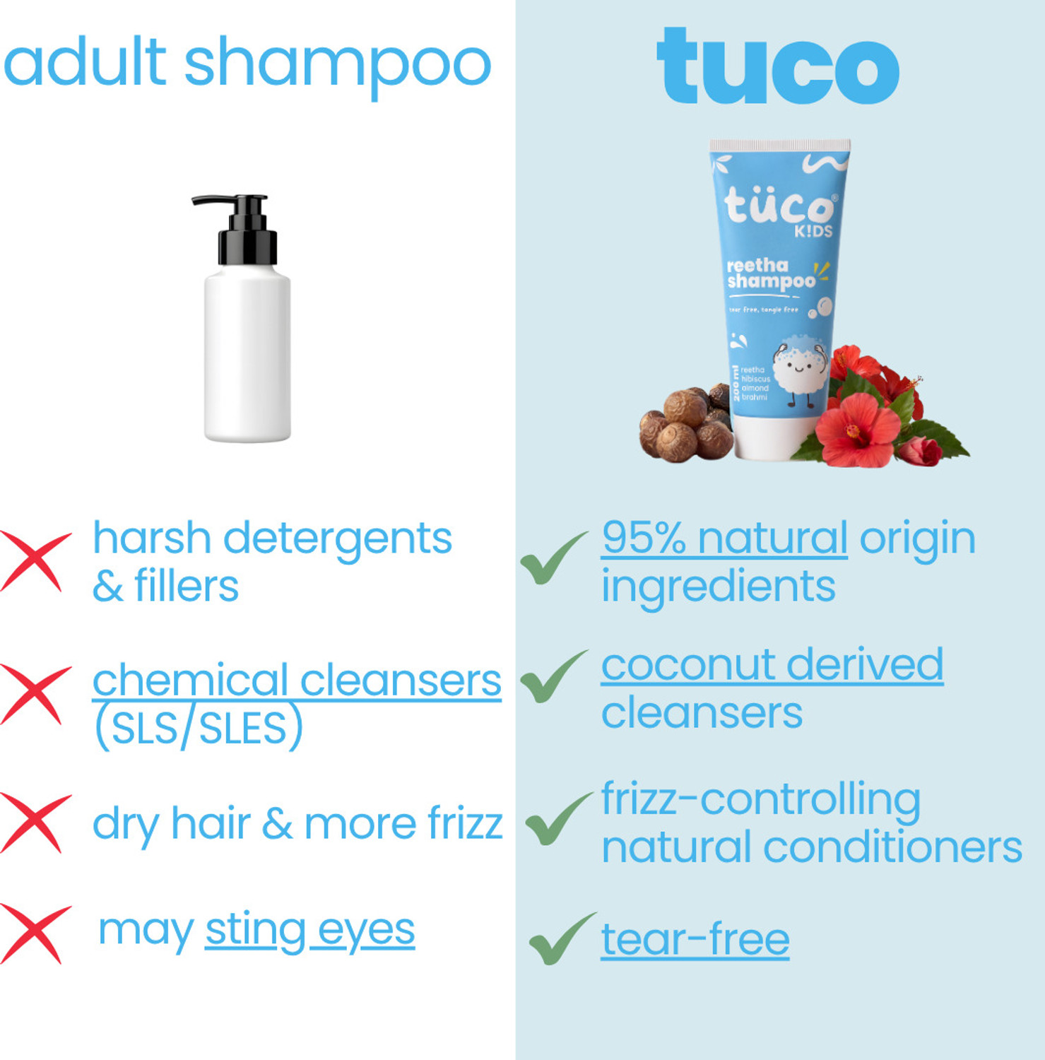 Image of TuCo Kids Reetha Shampoo | Natural Shampoo For Kids