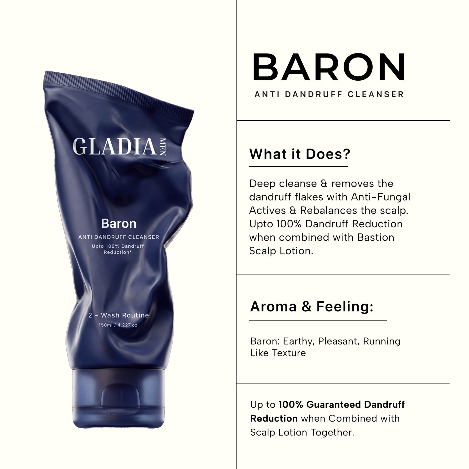 Image of gladia ANTI DANDRUFF COMBO (200 ml)