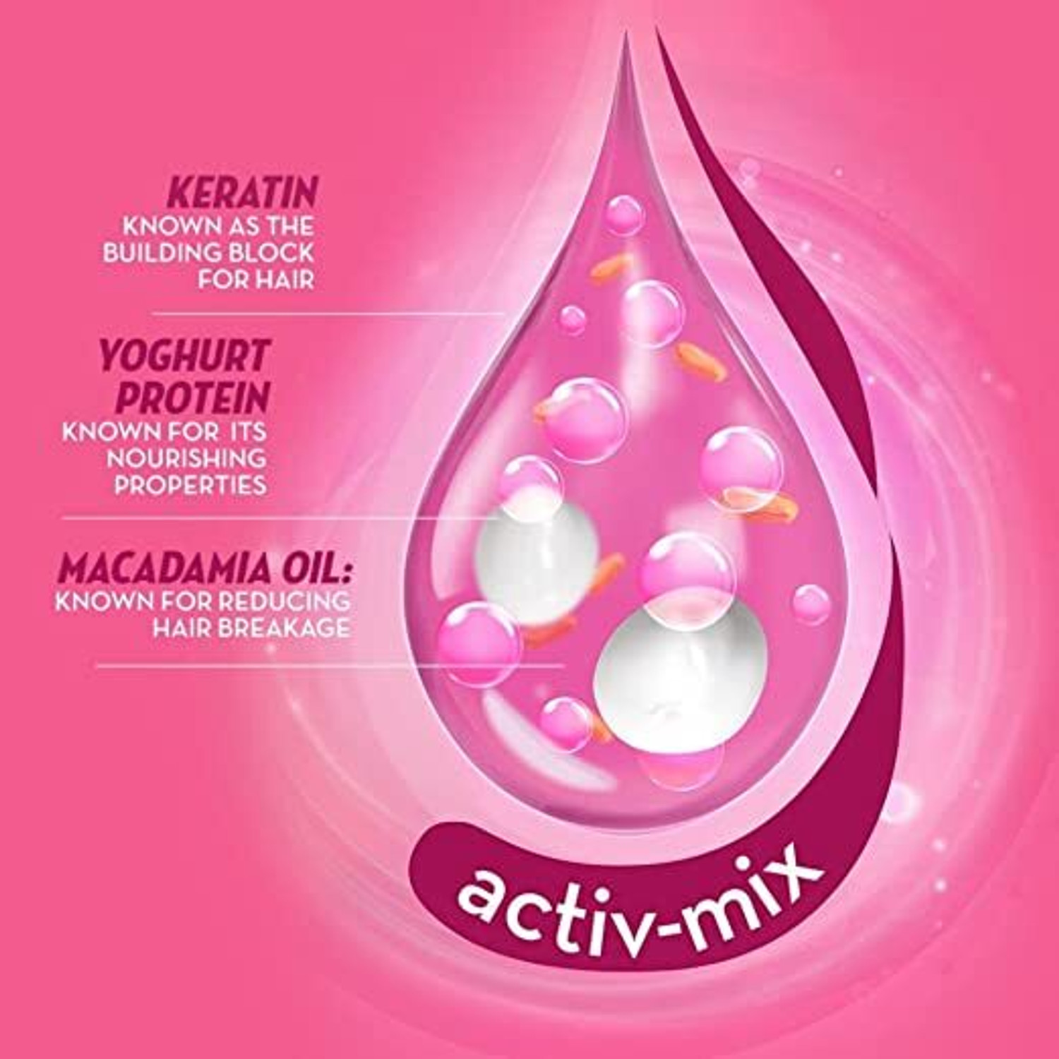 Image of SUNSILK pink LUSCIOUSLY THICK & LONG SHAMPOO 1 L set of 1pc