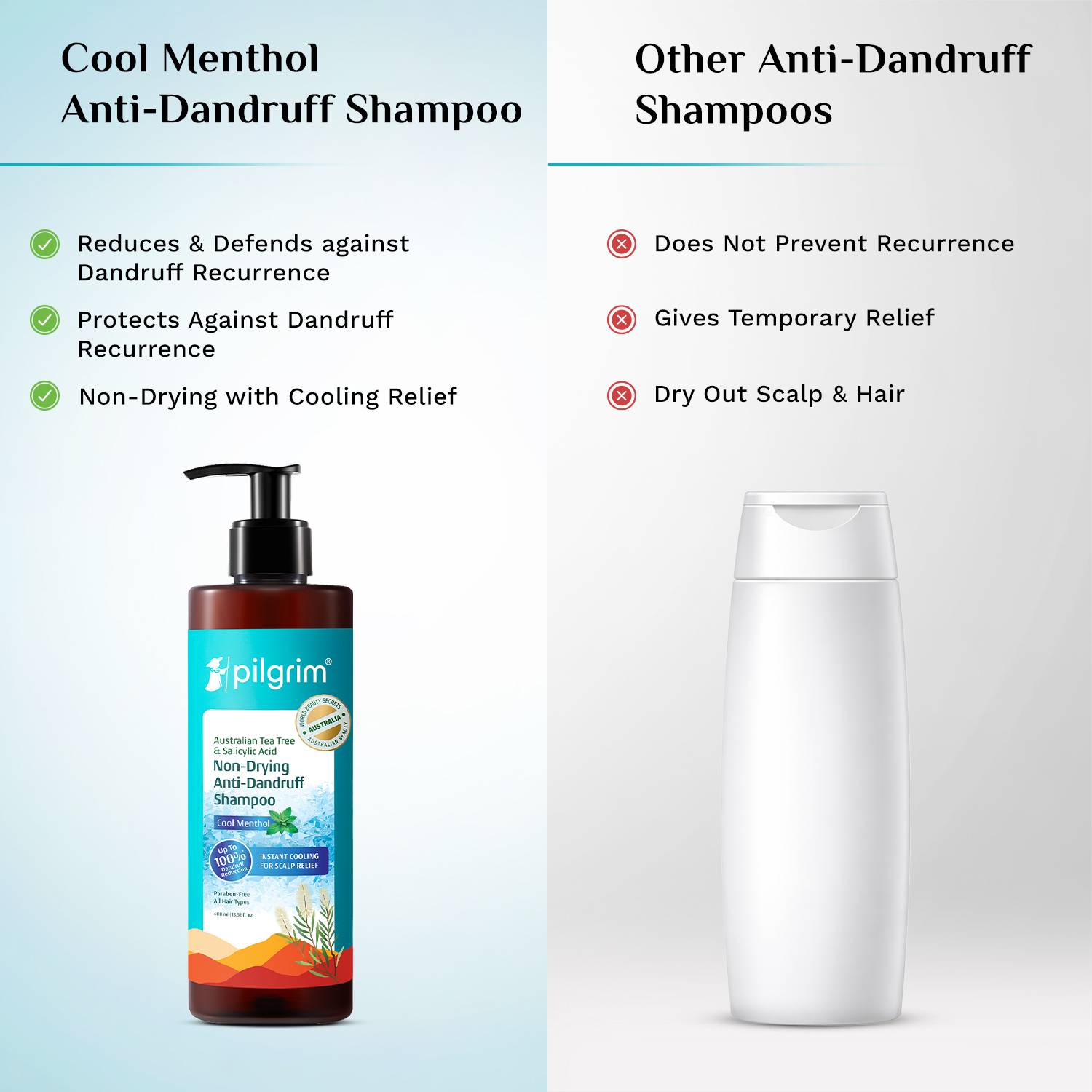 Pilgrim Australian Tea Tree Anti Dandruff Shampoo 200ml - Image 5