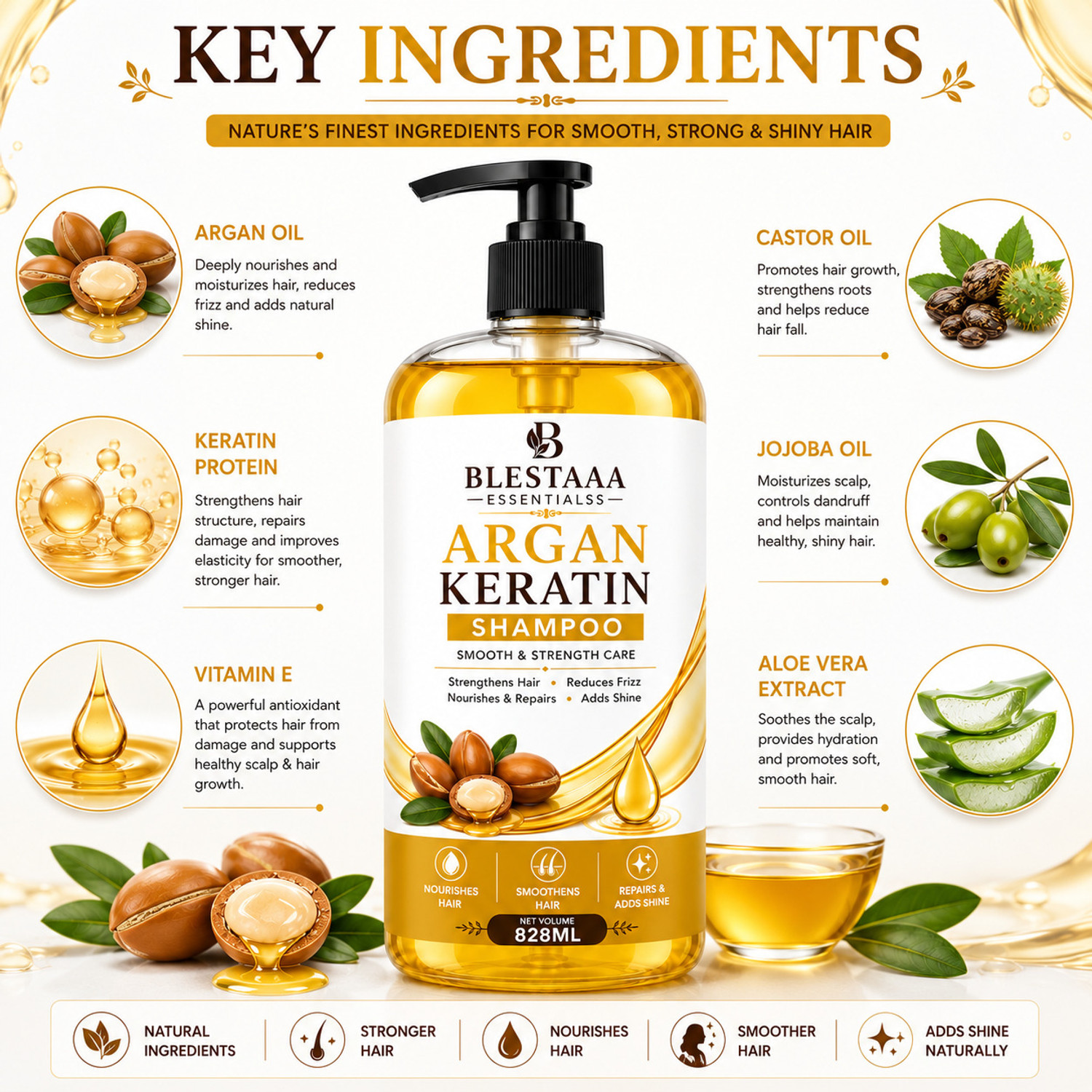 Image of blestaaa essentialss Argan Keratin Hair Fall Shampoo | Strengthens Hair & Reduces Hair Breakage (828 ml)