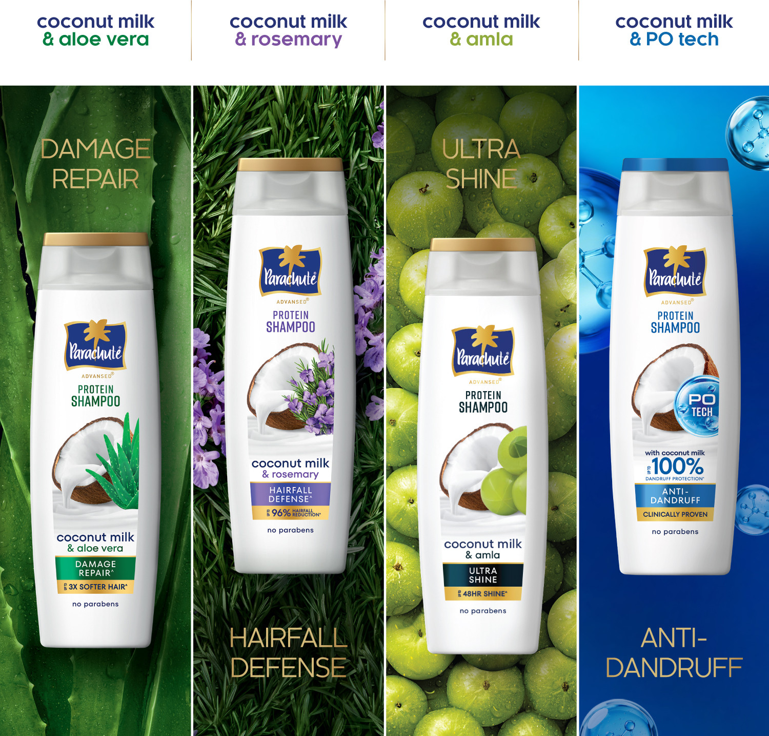 Image of Parachute Advansed Protein Shampoo | with Coconut Milk | Anti Dandruff | Paraben free