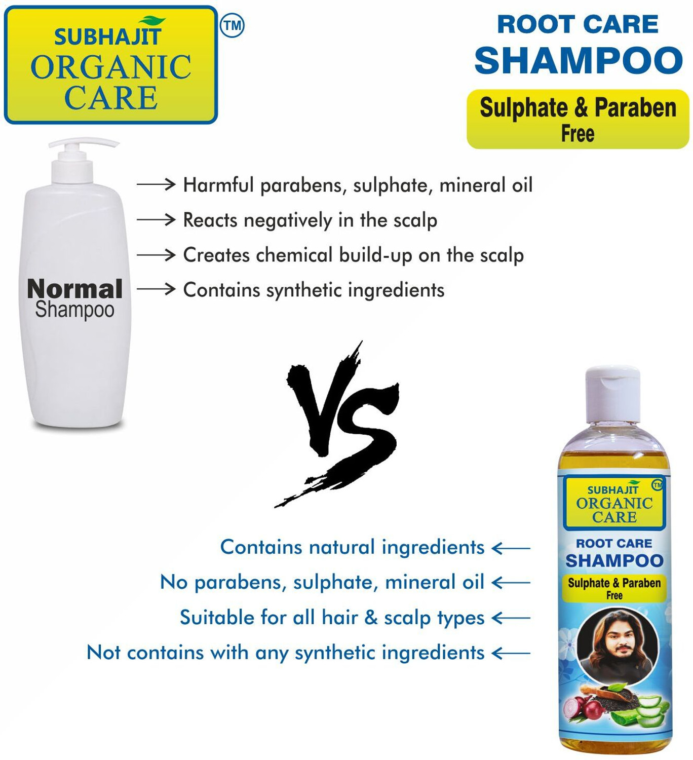 Image of SUBHAJIT ORGANIC CARE Root Care Hair Fall Control Shampoo With Onion, Ginger & Blackseed-Paraben Free