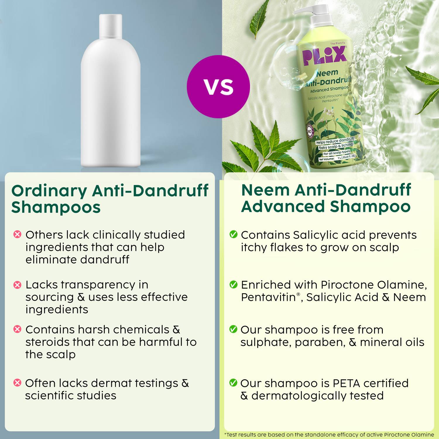 The Plant Fix Plix Neem Anti-Dandruff Shampoo 200ml - Image 3