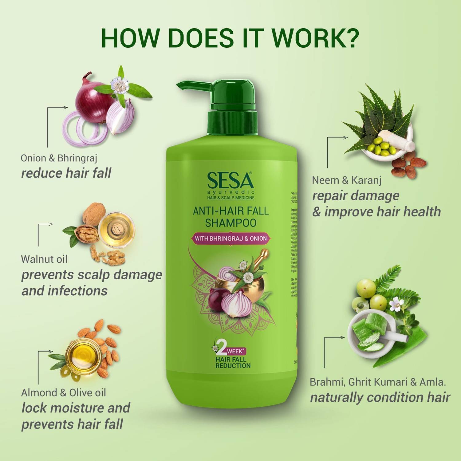 SESA Ayurvedic Anti-Hair Fall Shampoo 200ml - Image 5