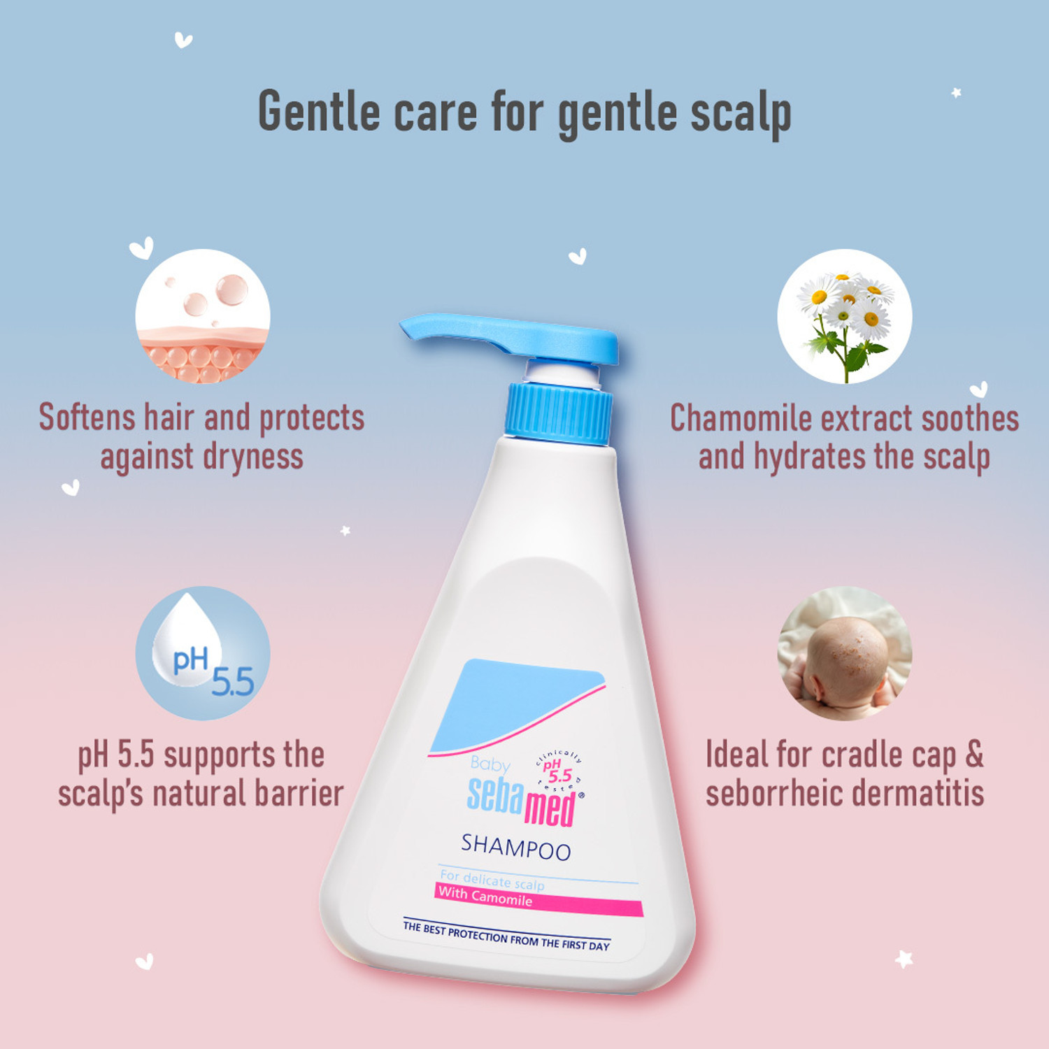 Image of Sebamed Baby Shampoo|pH 5.5| Ideal for delicate scalp| No Tears