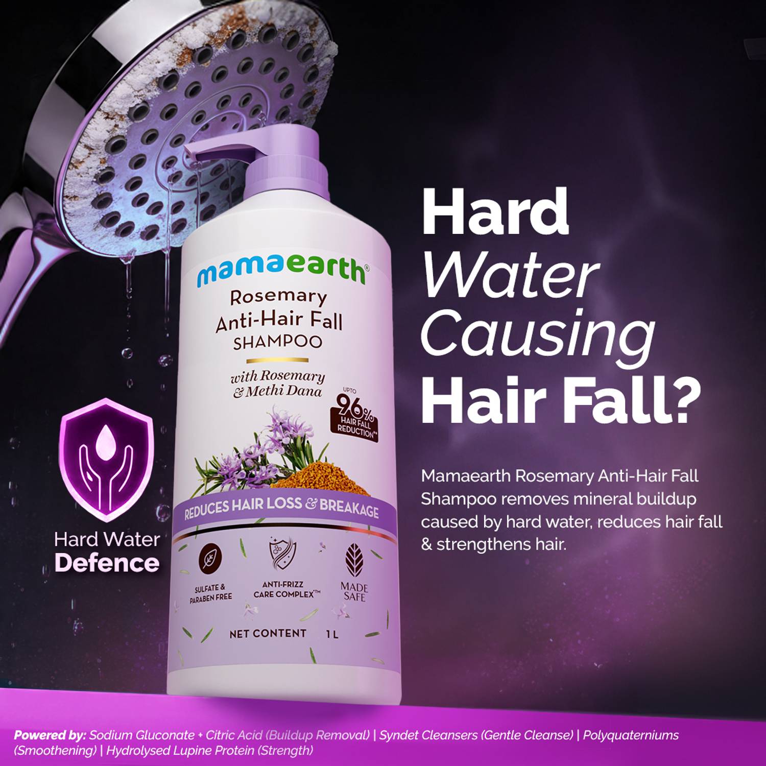 Mamaearth Anti-Hair Fall Shampoo 250ml - Image 2
