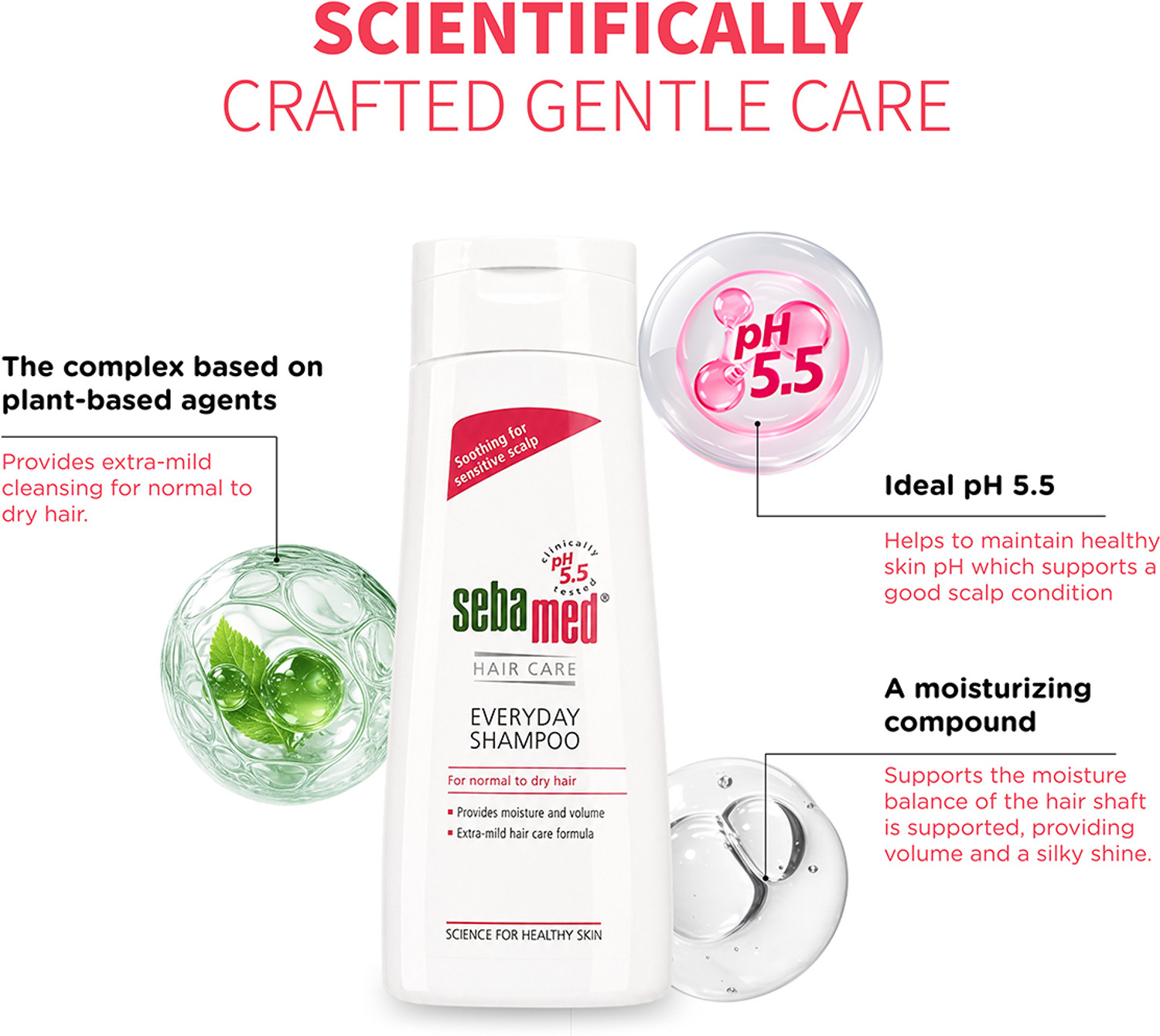 Image of Sebamed Everyday Shampoo |pH 5.5|Soothing for sensitive scalp |
