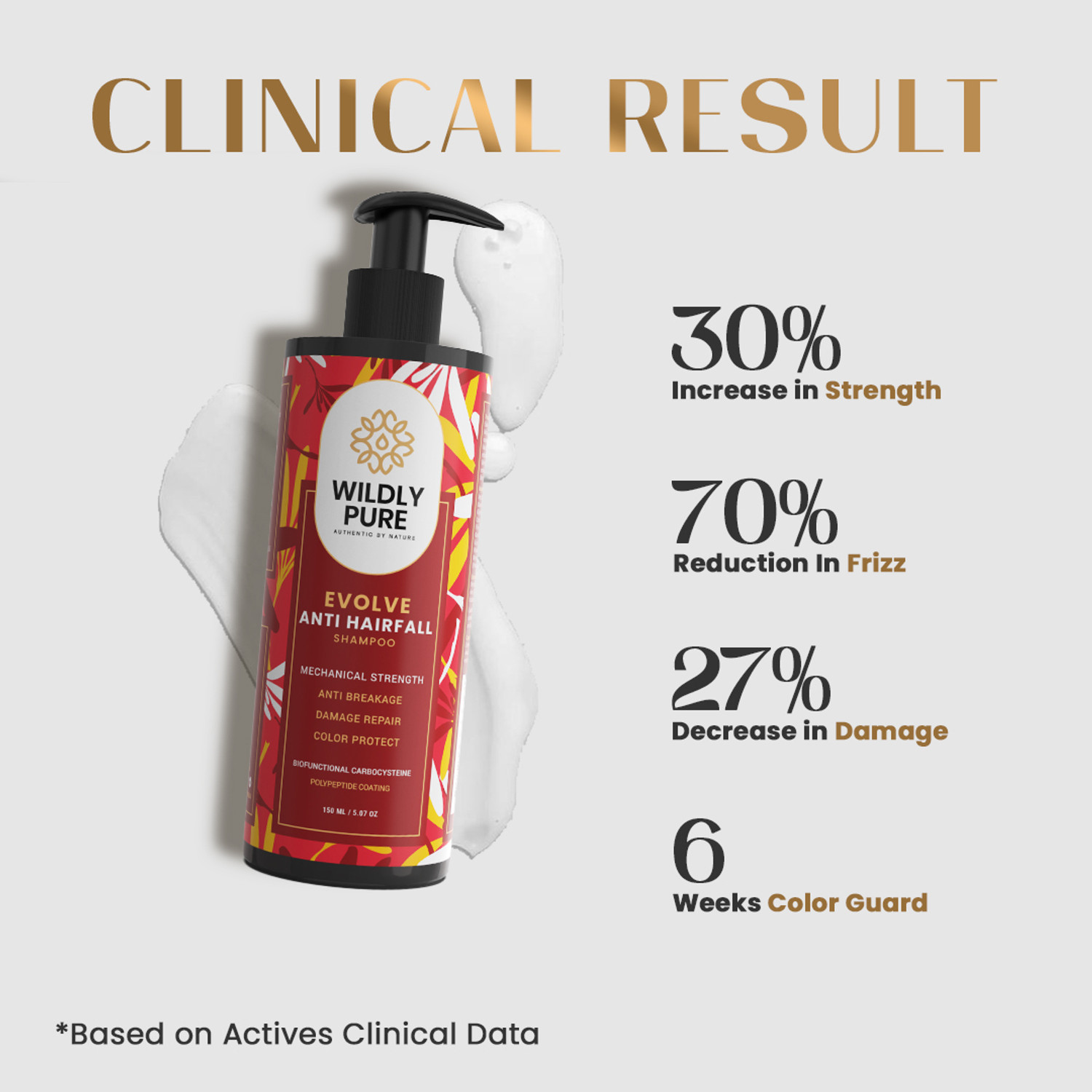 Image of Wildly Pure Anti Hair Fall Shampoo | With 12 Oil & Argan | 30% Frizz Reduction in 1 Wash