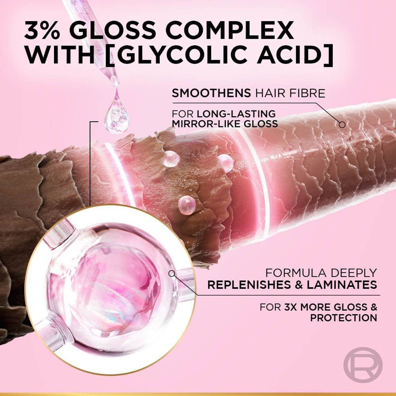 L'Oréal Paris Glycolic Gloss Shampoo, 3x Shine - Image 4