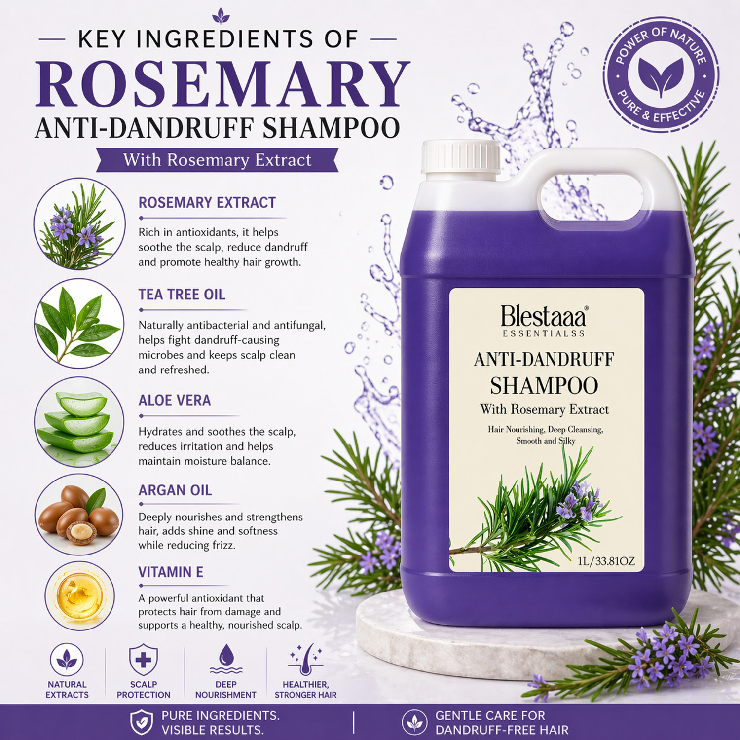 Image of blestaaa essentialss Hair Fall Control Shampoo with Rosemary & Biotin for Reducing Hair Loss