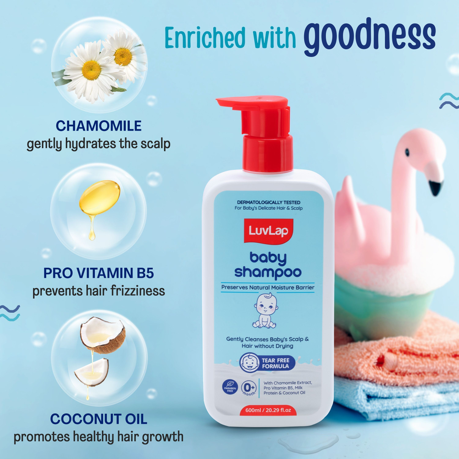 Image of LuvLap Milky Soft Baby Shampoo - 600ml, Tear Free Formula, With Milk Protein, Vitamin E