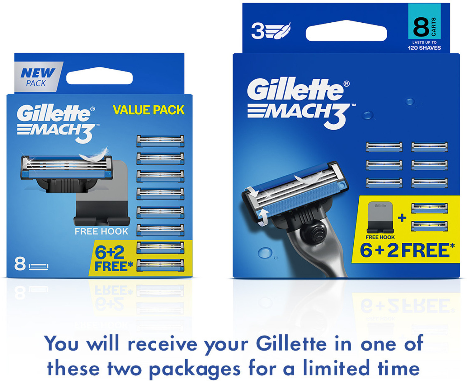 But Shaving Gillette Mach3, 8 Cartridge, Shaving Razor Blades for Men, Super Value ...