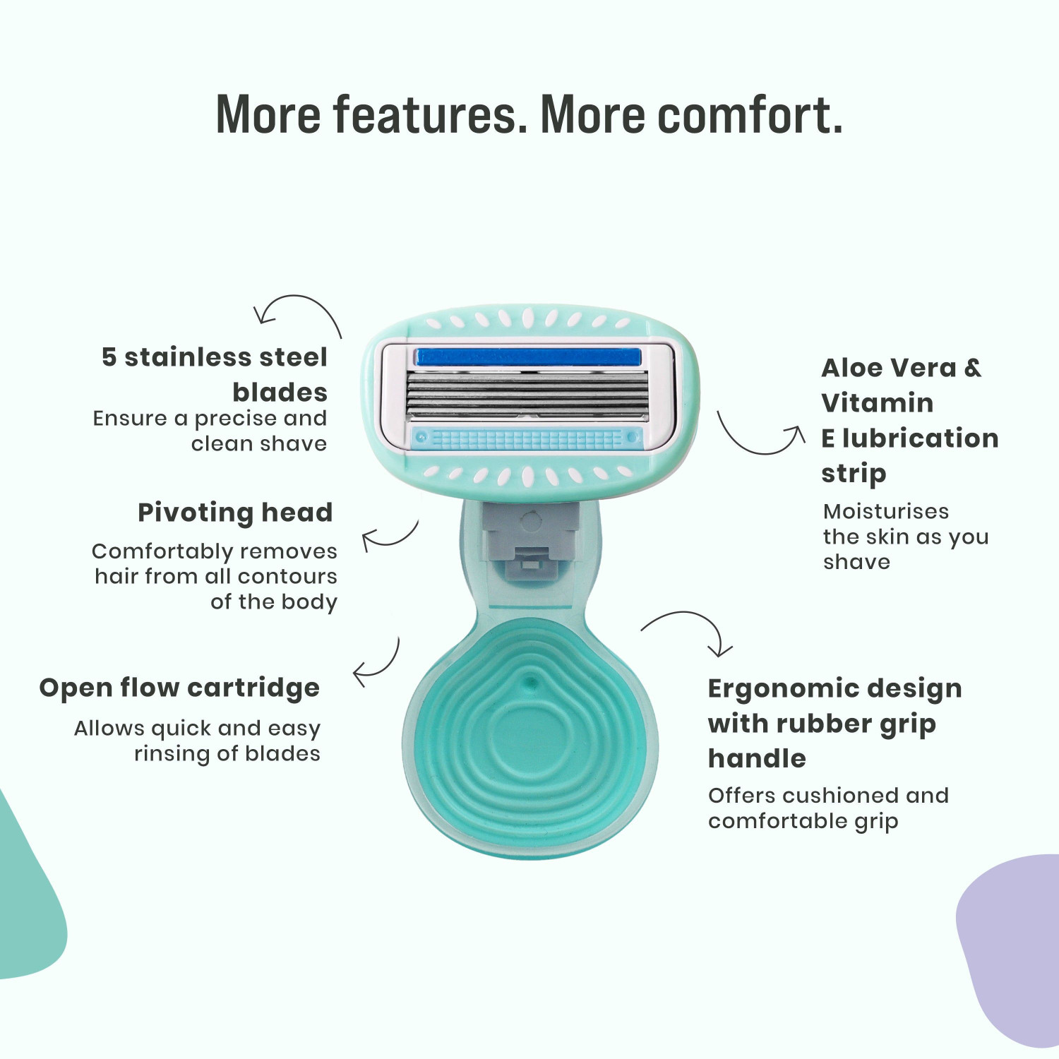 Image of SIRONA 5 Blade Mini Body Razor with Travel Case & Aloe-Vera Strip for Smooth Shave, Women