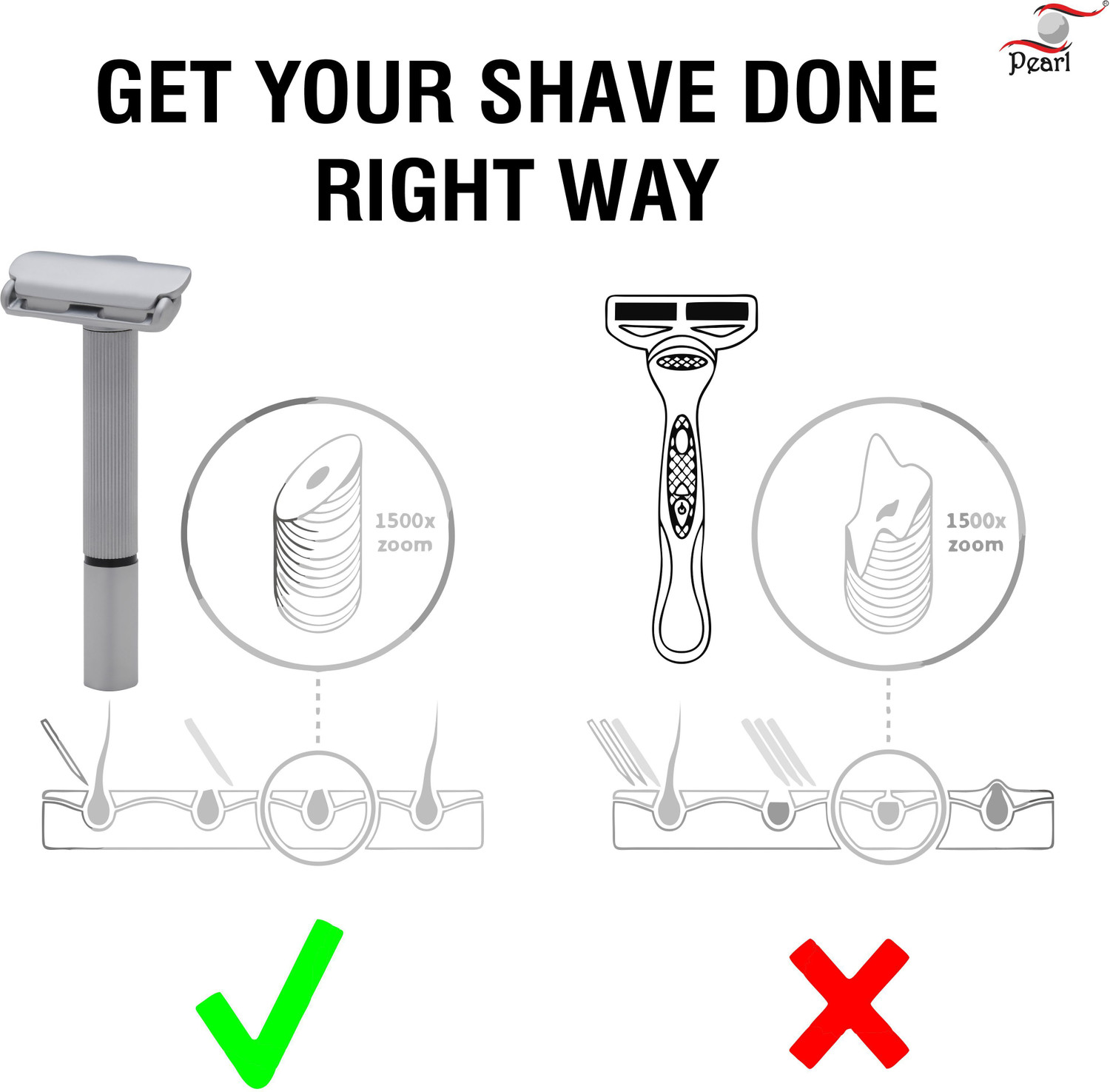 Image of Pearl Shaving Sleek Revolutionary Cartridge Razor Alternative for Single Blade Razor, Men