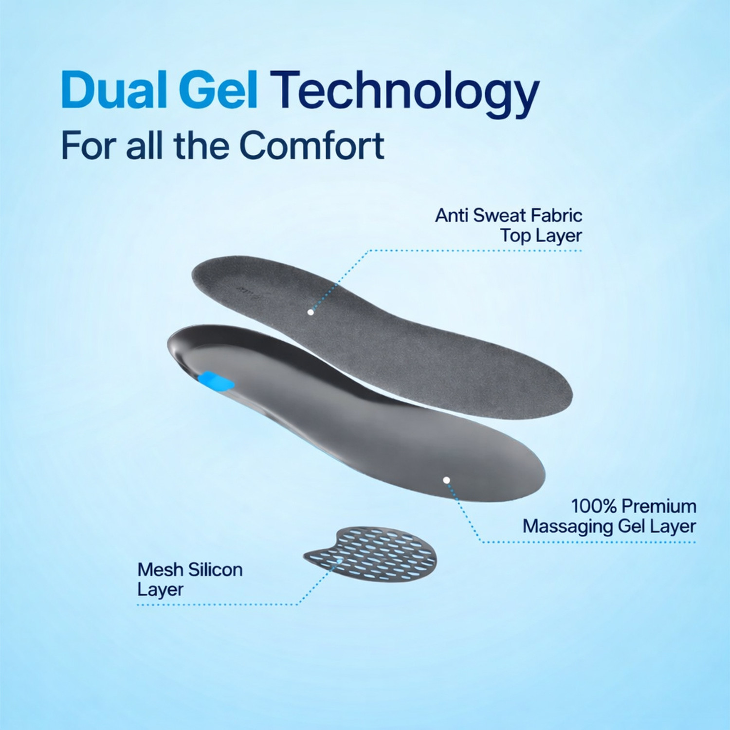 Image of mPix Adjustable Orthopedic Insoles for Flat Foot Support Comfortable Shoe Pads Form Arch Regular Shoe Insole