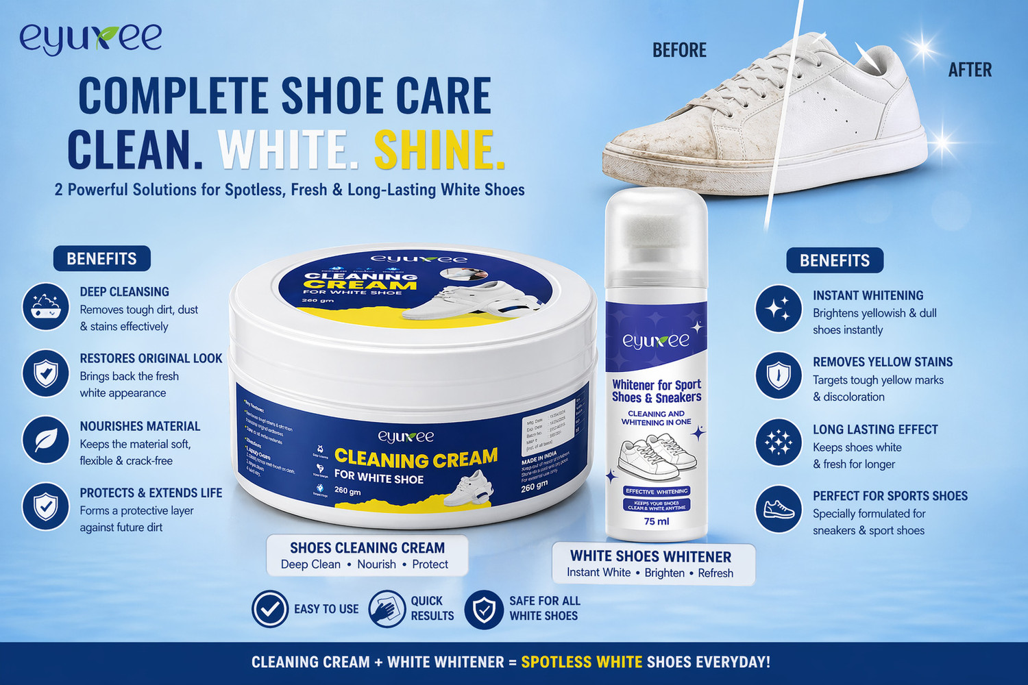 Image of eyuxee white shoe cleaner cream & whitener instant sneaker polish stain remover Canvas, Sports Shoe Cream