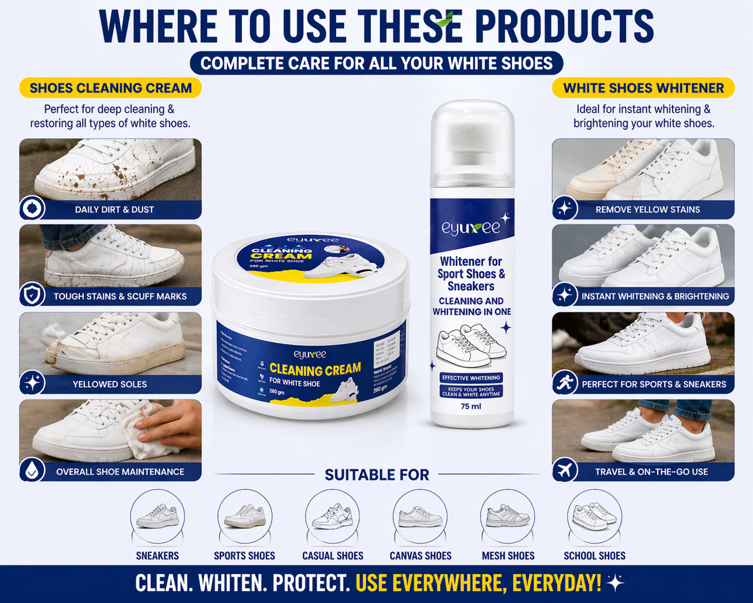 Image of eyuxee white shoe cleaner cream & whitener instant sneaker polish stain remover Canvas, Sports Shoe Cream