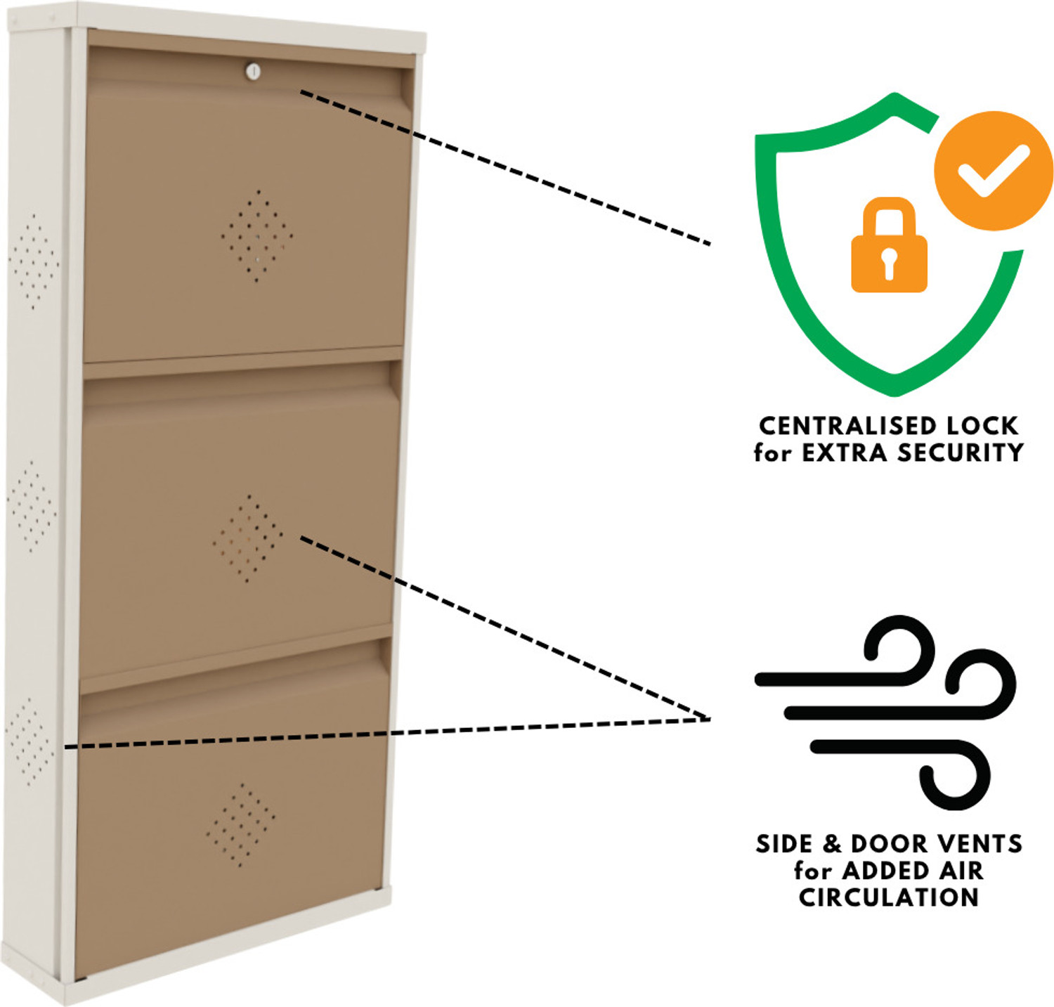 Image of KRUGER 3 Door Biscuit 21x43x5.5 inch 6 to 9 Shoe Capacity Wall Mounted Centralised Lock Metal Shoe Rack