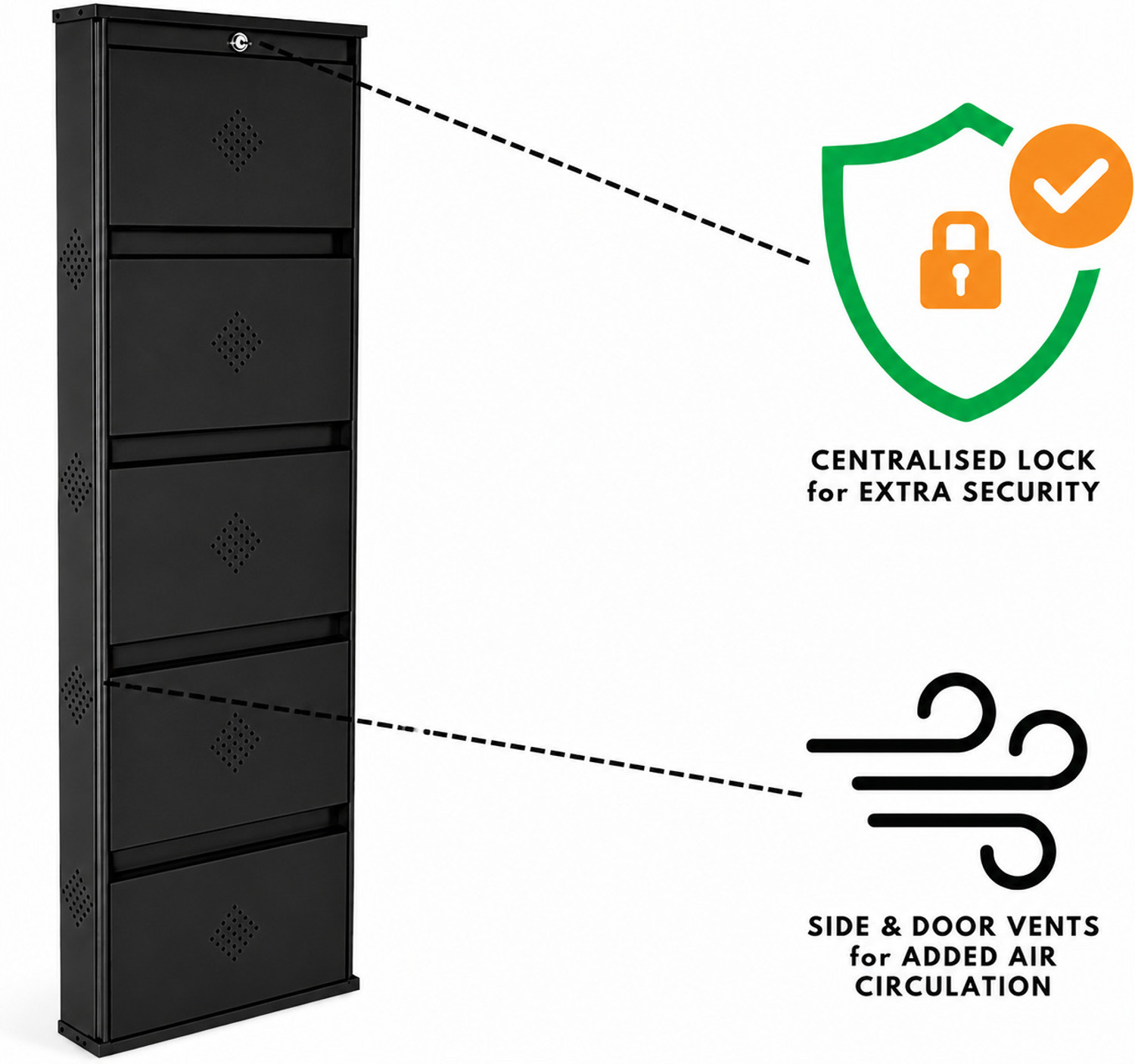 Image of Jaimini Space-Saving 19 Inches Wide Wall-Mountable with Lock & Key for Home and Outdoor Metal Shoe Rack