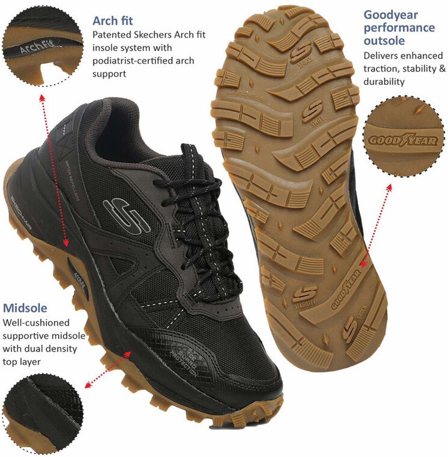 Image of Skechers ARCH FIT TRAIL AIR Sneakers For Men