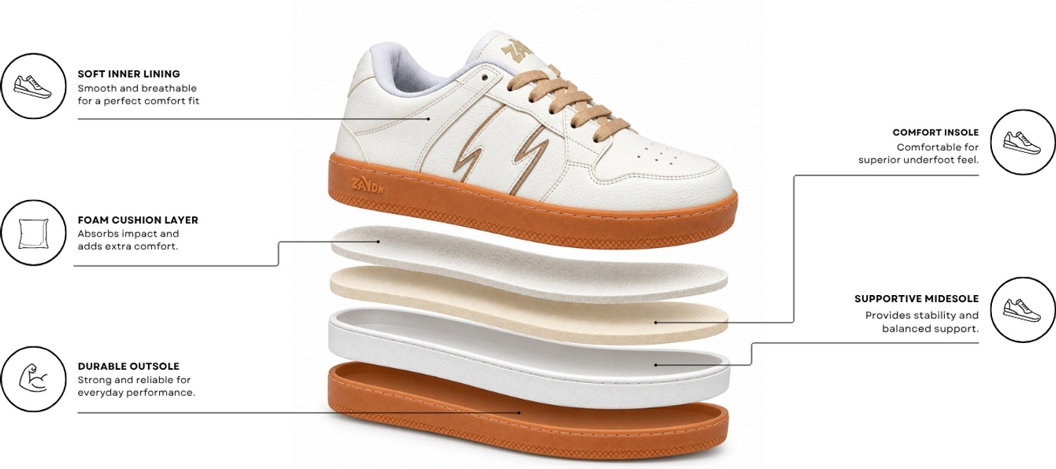 Image of zaydn sneakers private limited HYPE SAGE DUST Sneakers For Unisex (White, 9)