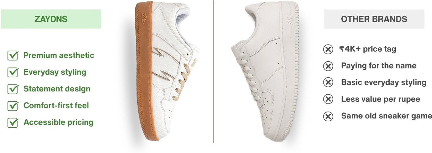 Image of zaydn sneakers private limited HYPE SAGE DUST Sneakers For Unisex (White, 9)