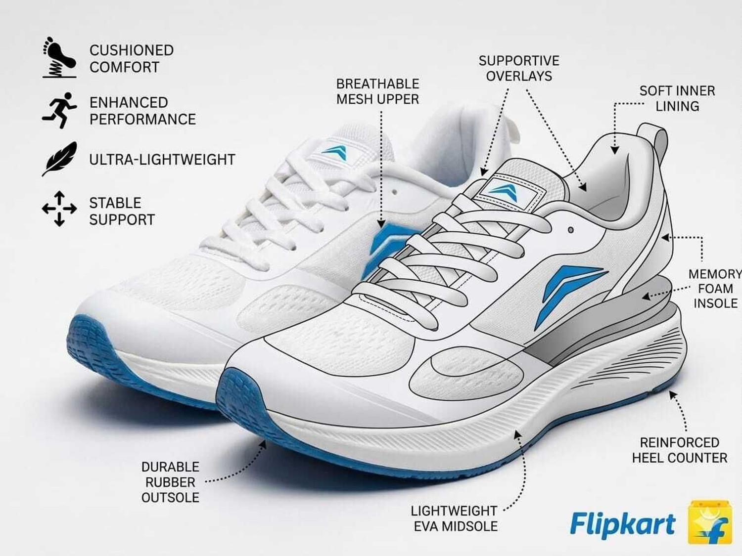 Image of richerson Richerson White Knitting Ultra-Lightweight Sports Shoes, Running shoes Running Shoes For Men