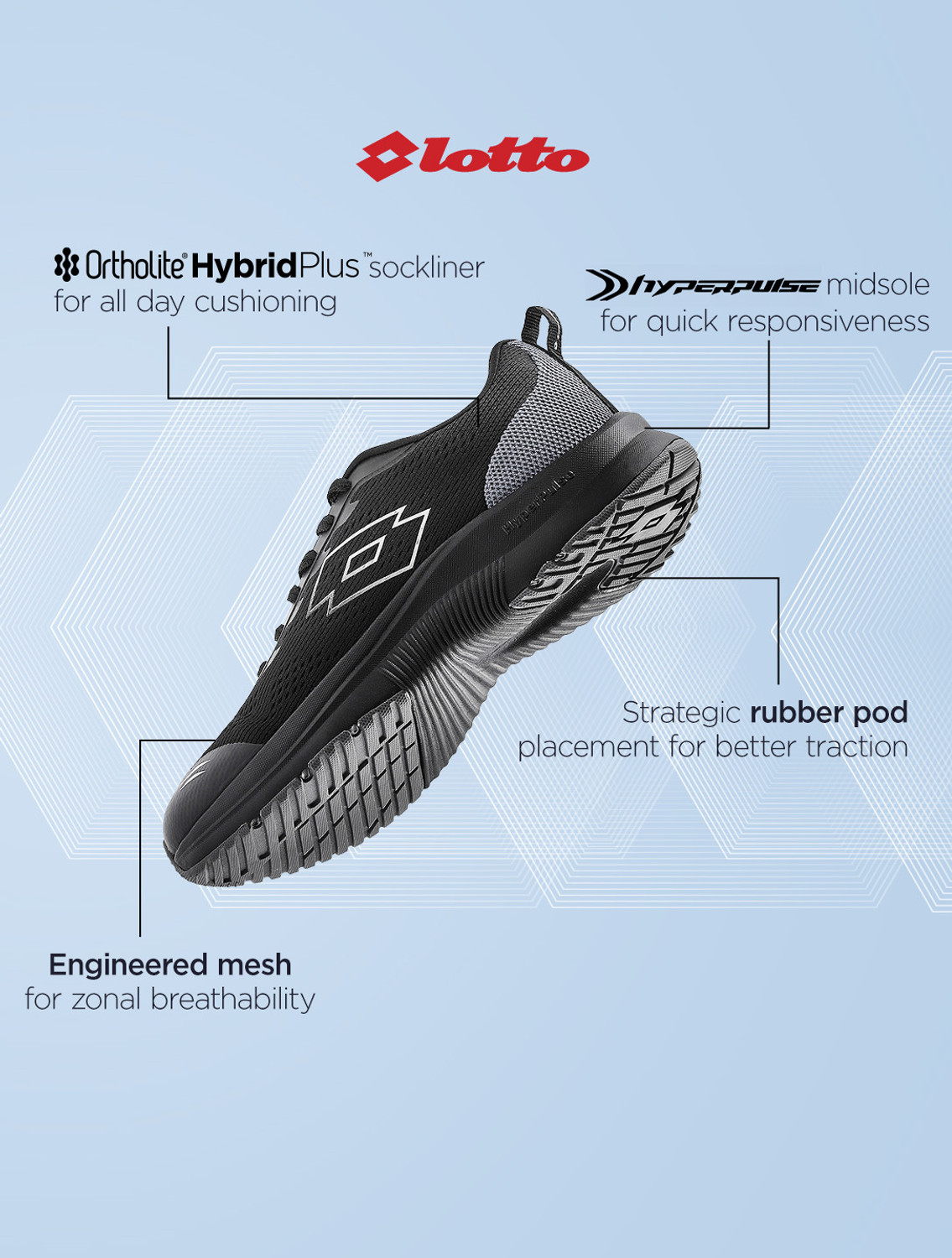 Image of LOTTO Atleta Pro+ Running Shoes For Men