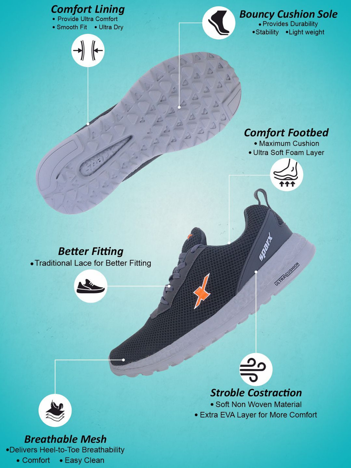 Image of Sparx SM 414 Running Shoes For Men