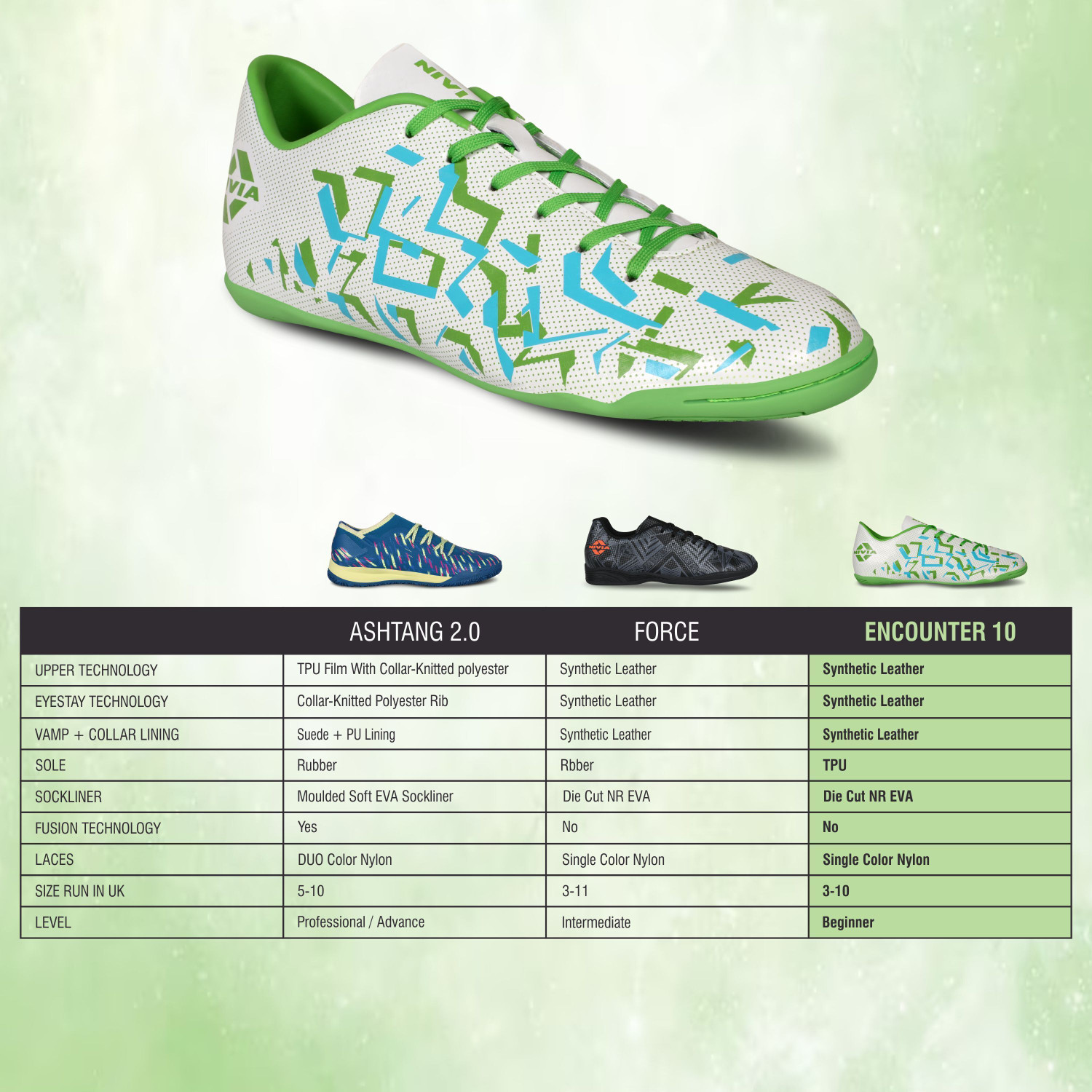 Image of NIVIA ENCOUNTER 10.0 FUTSAL Shoes Sneakers For Men