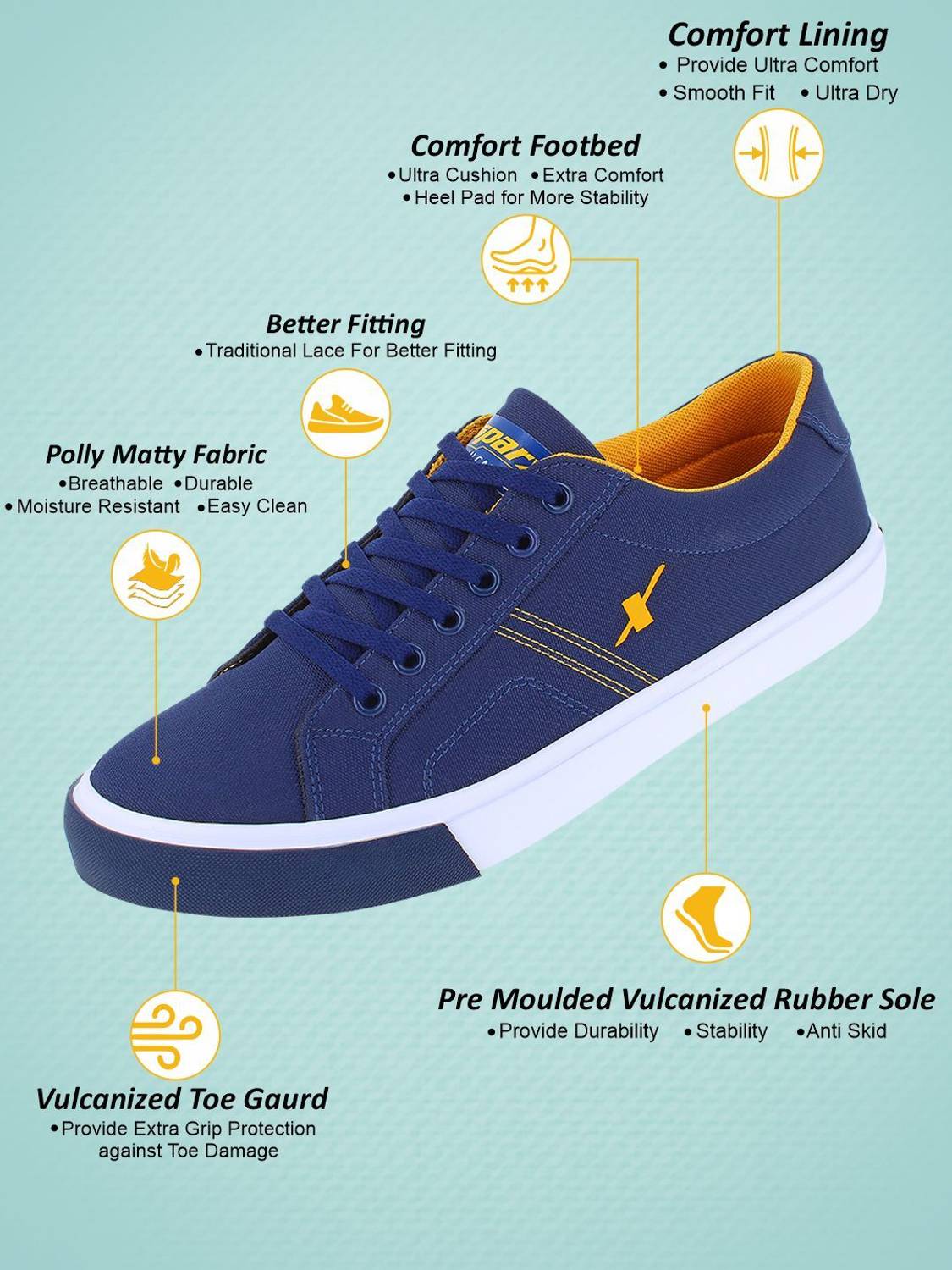 Sparx Men's Blue Sneakers 671 g - Image 4