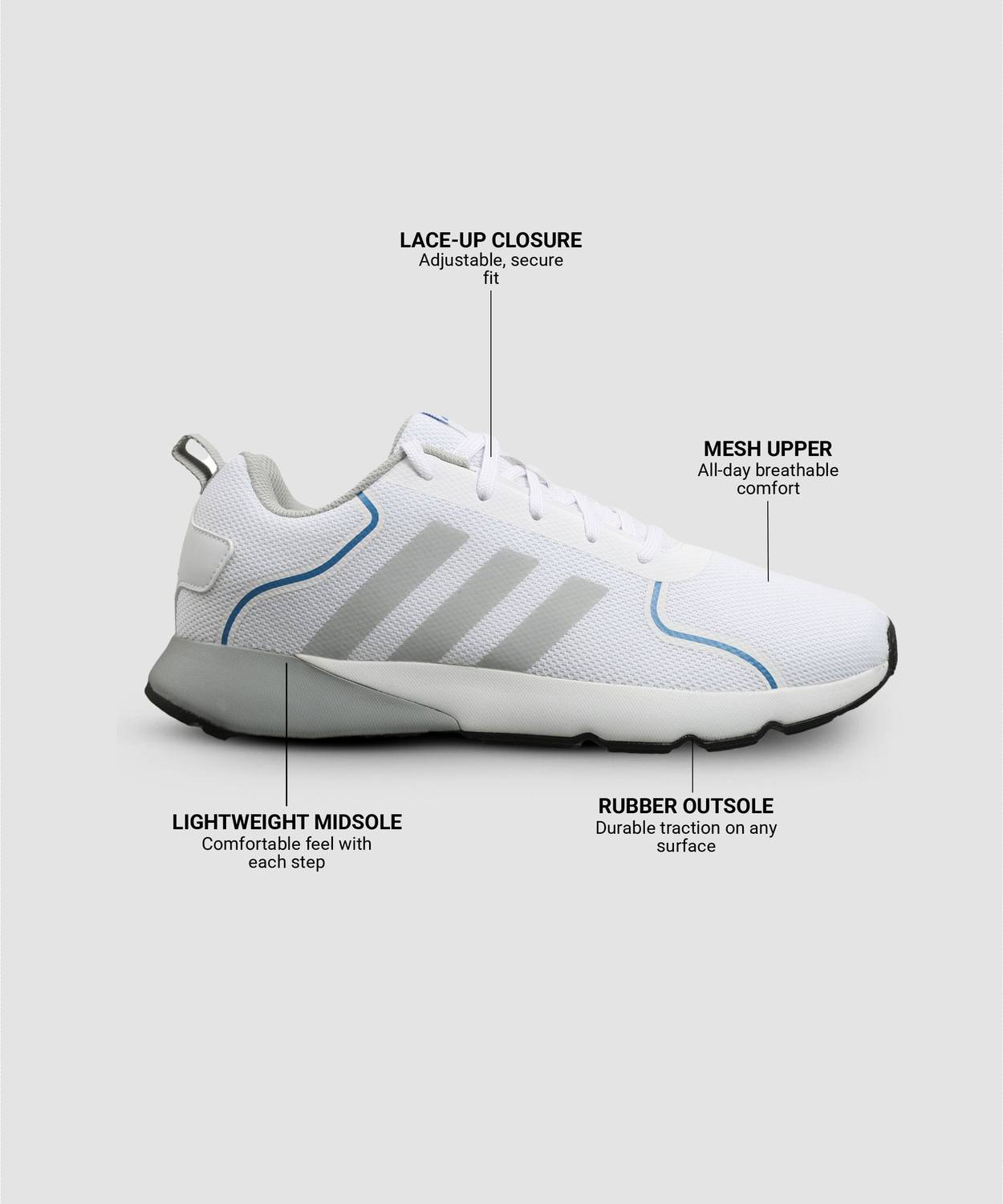 ADIDAS RayRun M Men's White Running Shoes - Image 2