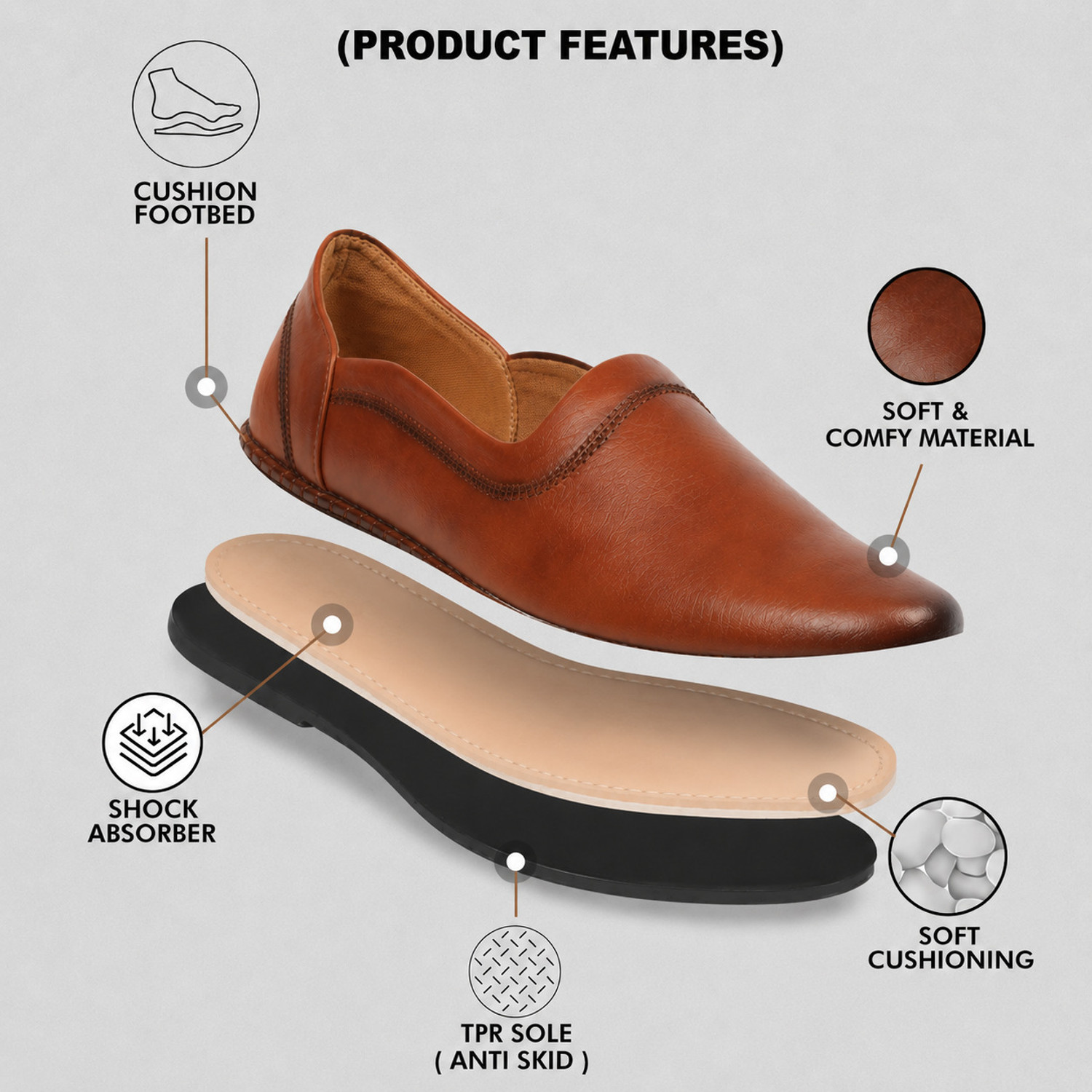 Image of leacom Men's Ethnic Slip On Stylish Nagra shoes, Juttis and Mojaris Jutis For Men