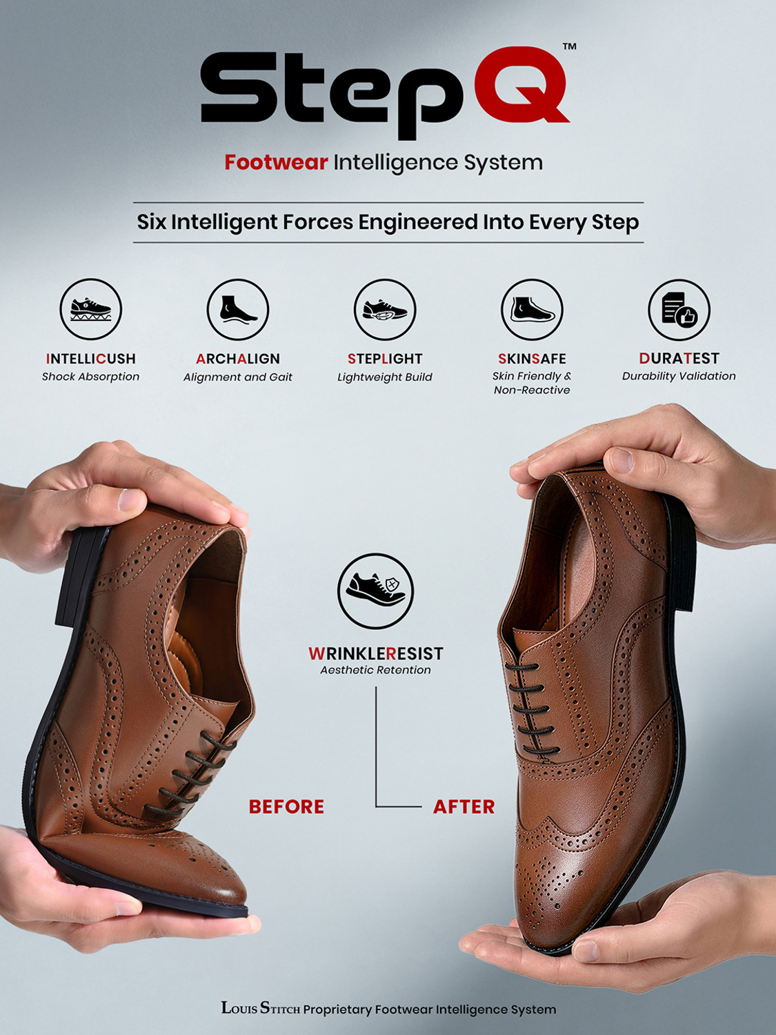 Image of LOUIS STITCH Russet Tan Wingtip Style Brogue Formal Shoes for Men - UK 11 Brogues For Men