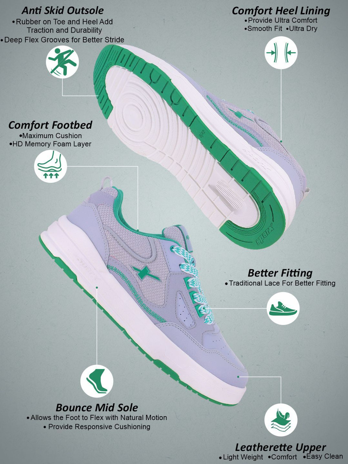 Image of Sparx SM 957 Sneakers For Men