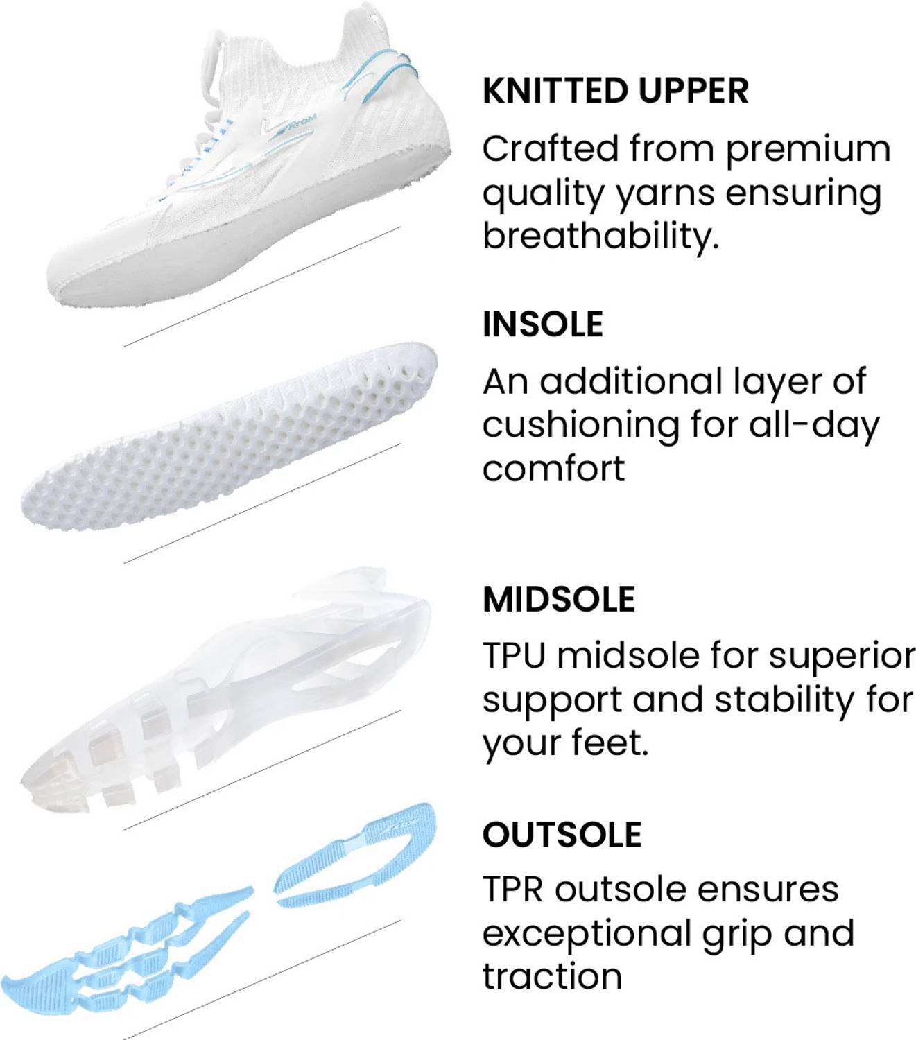 Spring Edge Alpha 2, Stylish, Comfortable and Breathable, Daily-Wear Lace-Up Sneakers For Men - Image 4