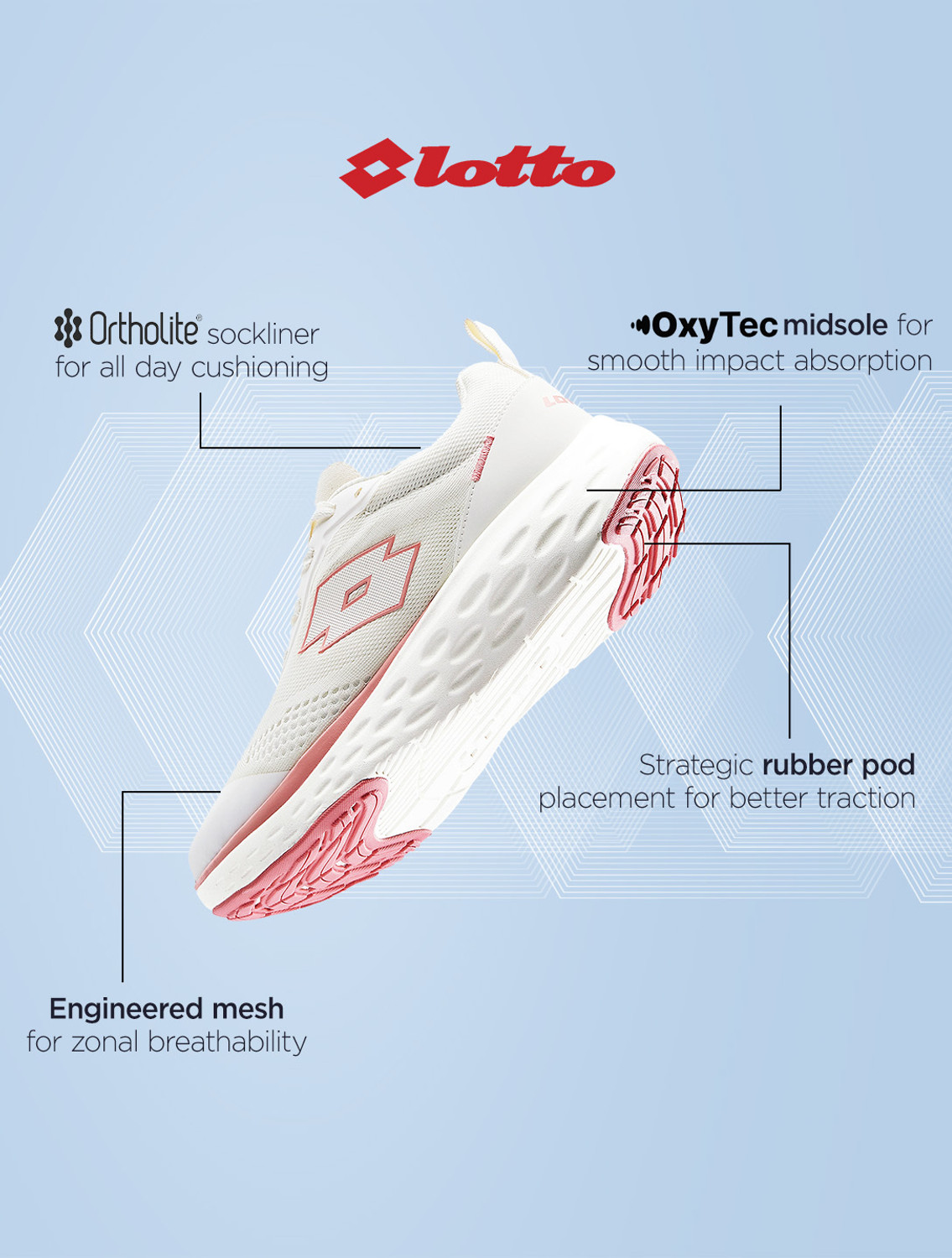 Image of LOTTO Aerostep Running Shoes For Women