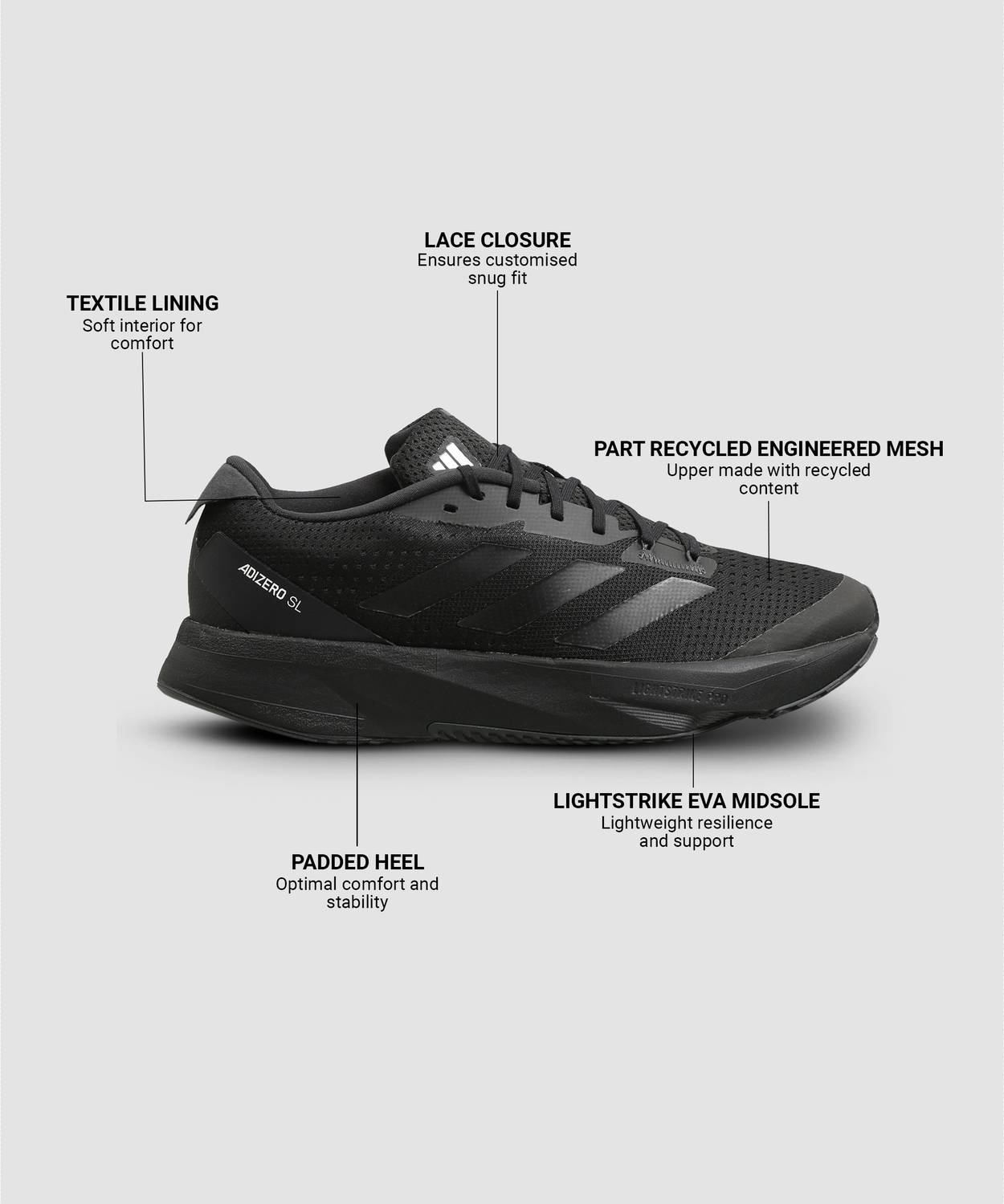 ADIDAS ADIZERO SL Running Shoes For Men - Buy ADIDAS ADIZERO SL