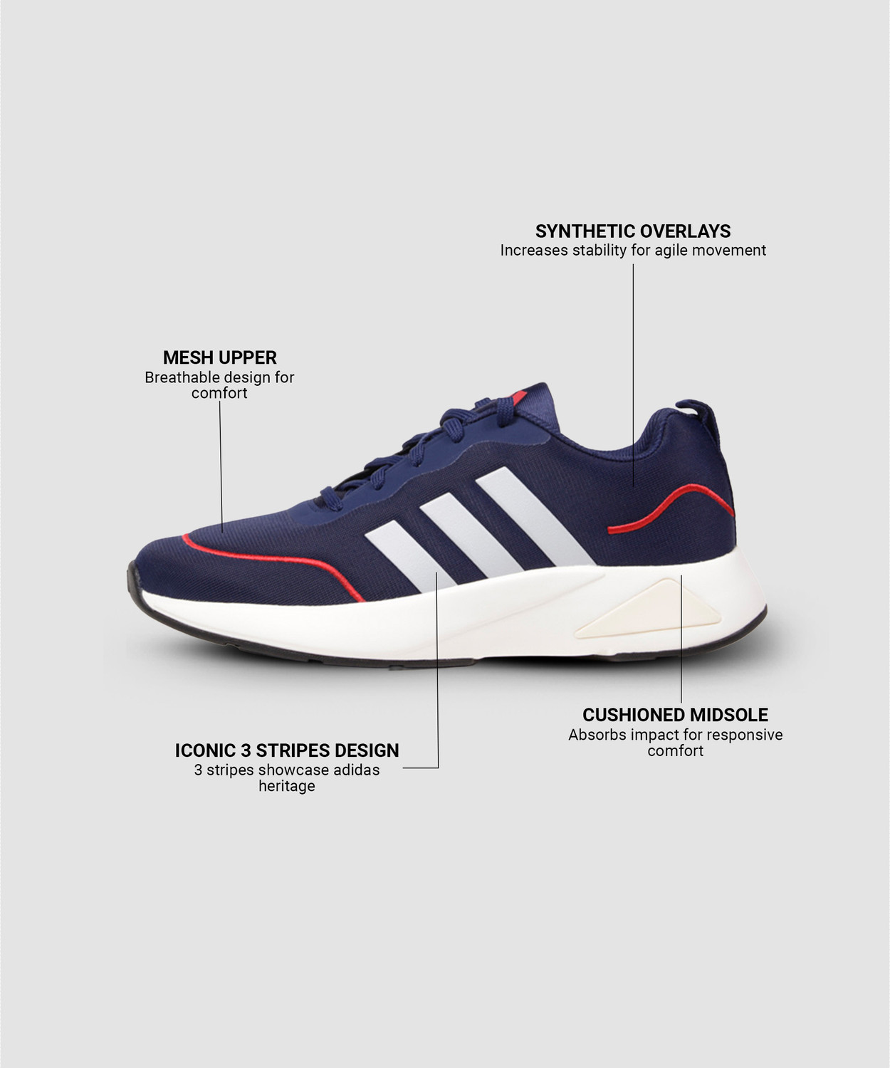 Image of ADIDAS Flaze Mode M Running Shoes For Men