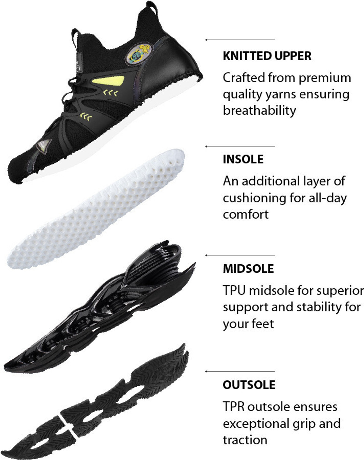 Image of ATOM Spring Edge Alpha 1 Sneakers For Men