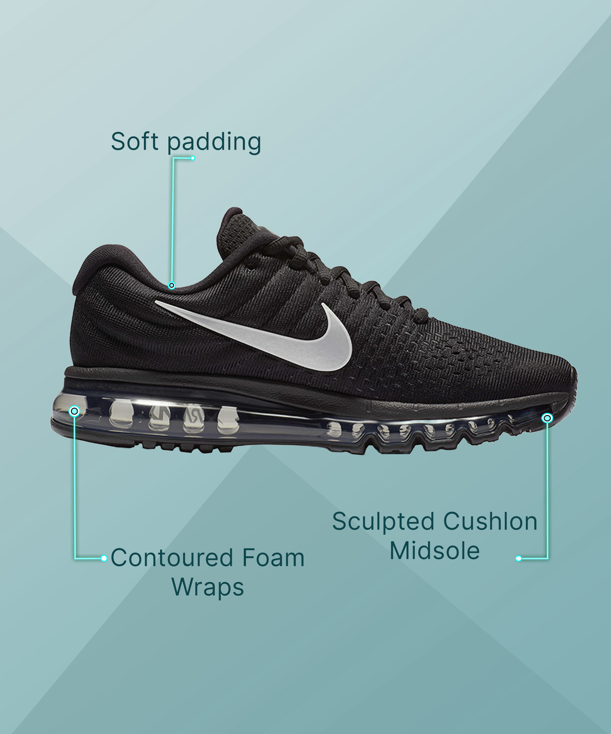 Image of NIKE AIR MAX 2017 Sneakers For Men
