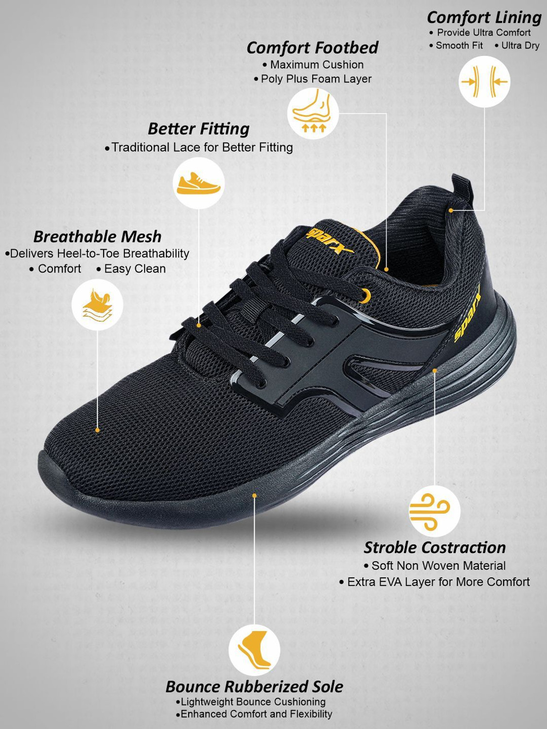 Image of Sparx SM 500 Walking Shoes For Men