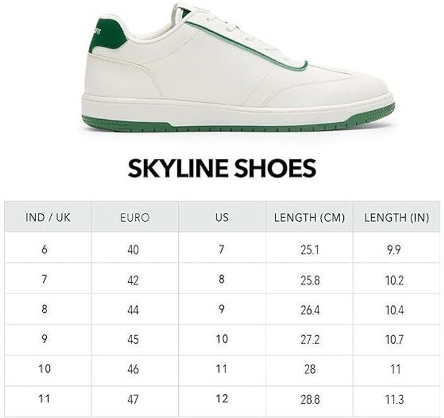 Image of BOLDFIT SkyLine Stylish Sneakers Shoes for Men | PU Upper, Cushioned Insole Sneakers For Men