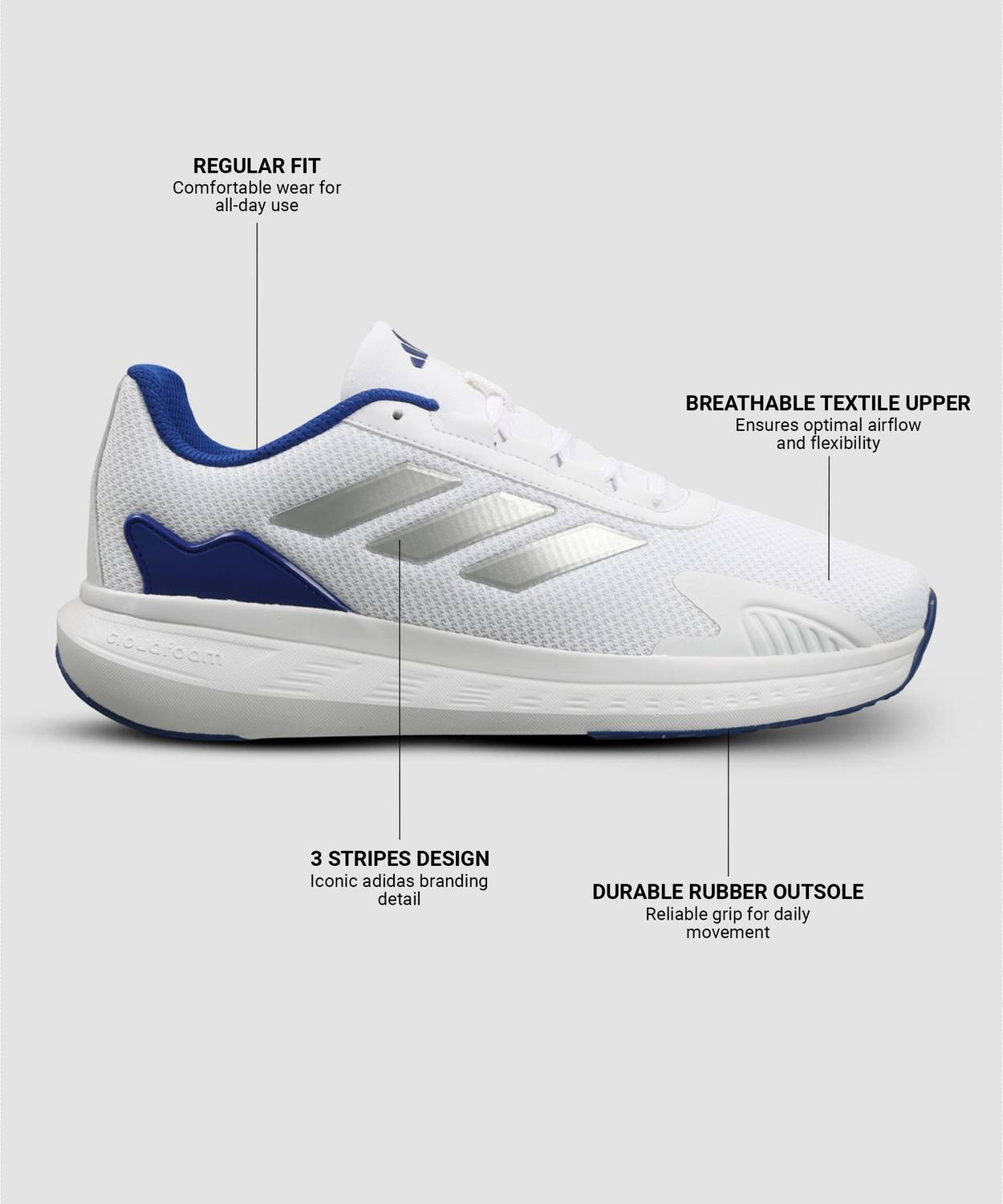 ADIDAS AeroTurboThrive Running Shoes For Men - Buy ADIDAS AeroTurboThrive Running  Shoes For Men Online at Best Price - Shop Online for Footwears in India |  Flipkart.com